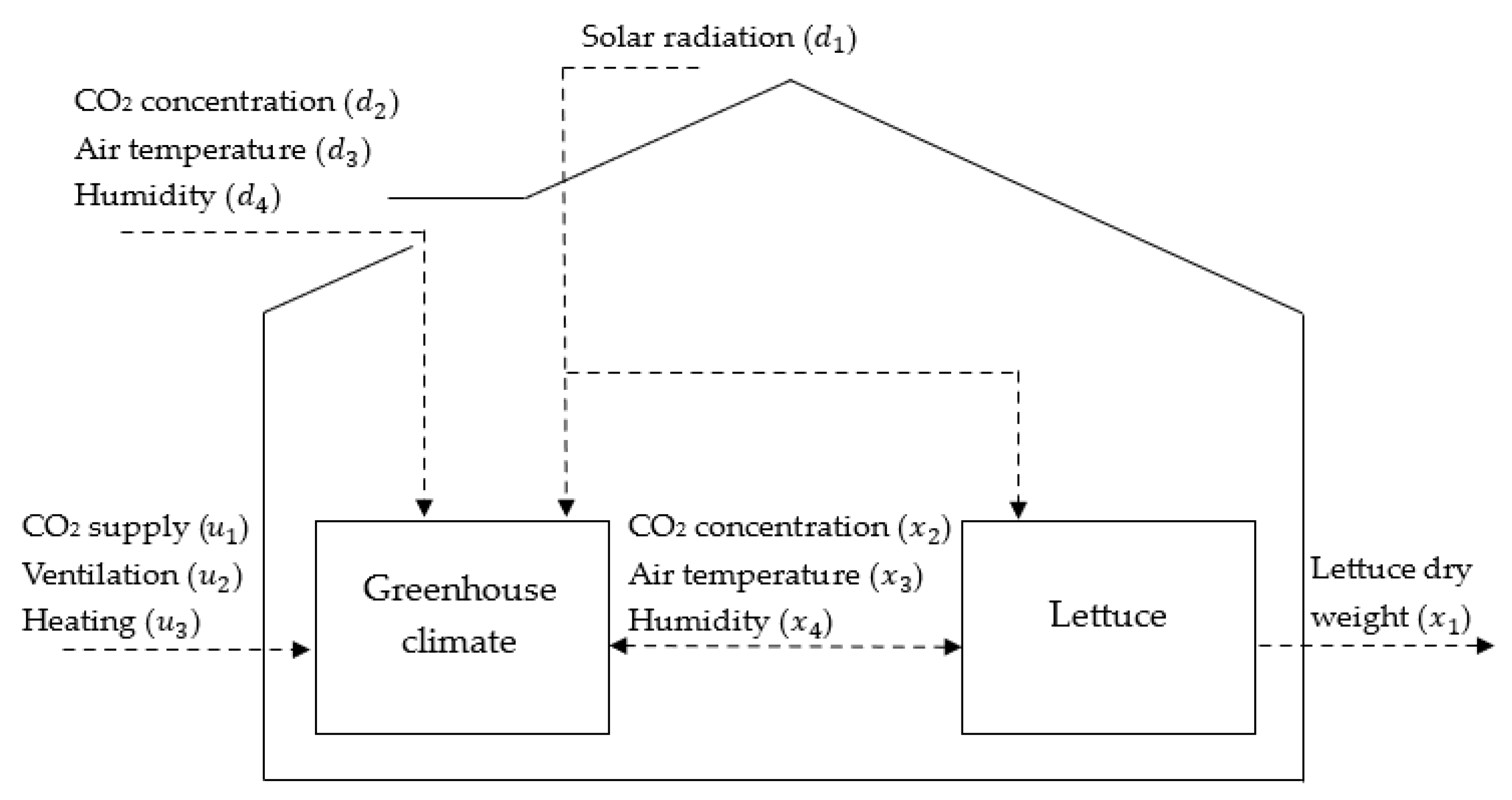 Applsci 15 07988 g001