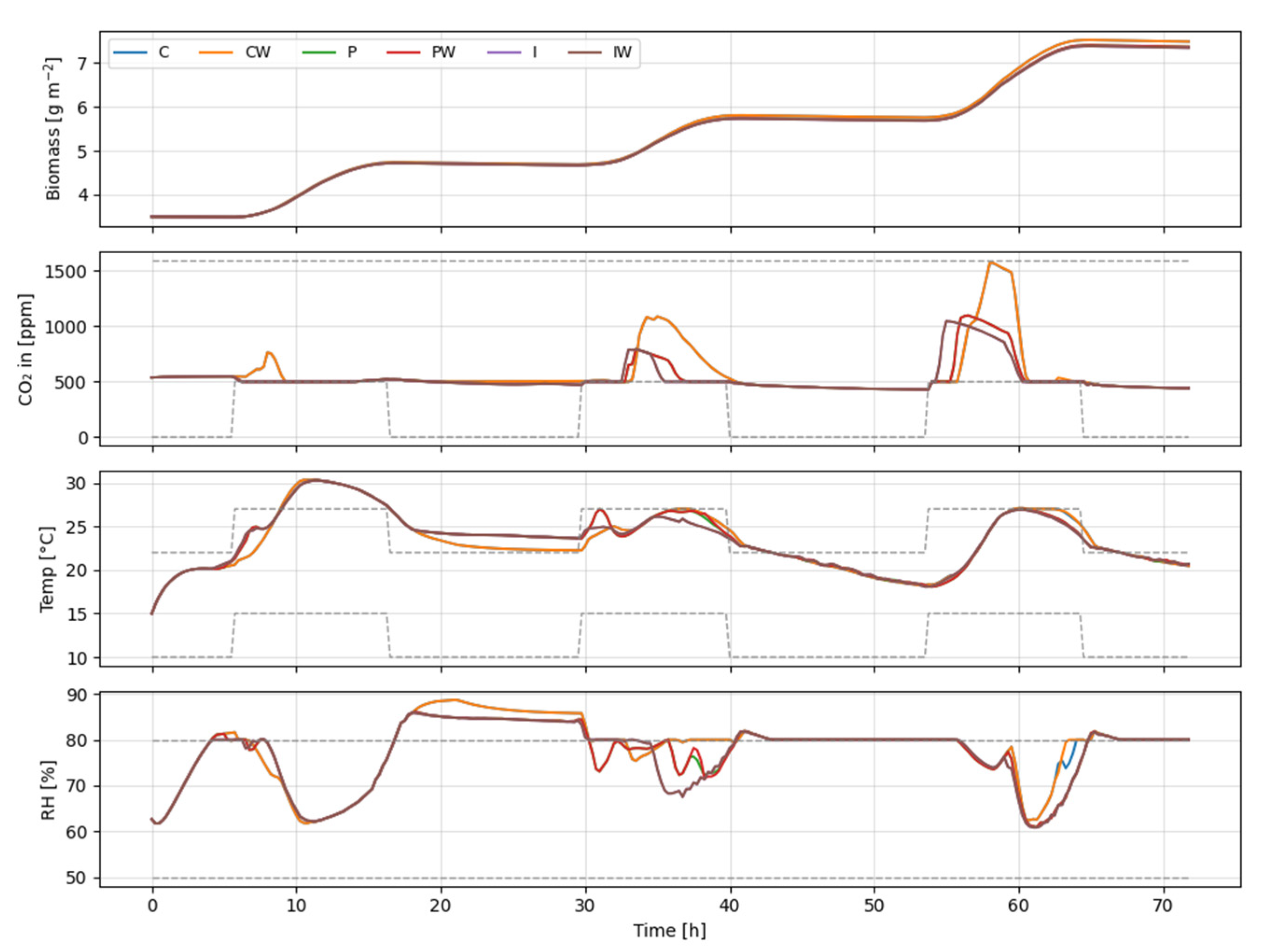 Applsci 15 07988 g003