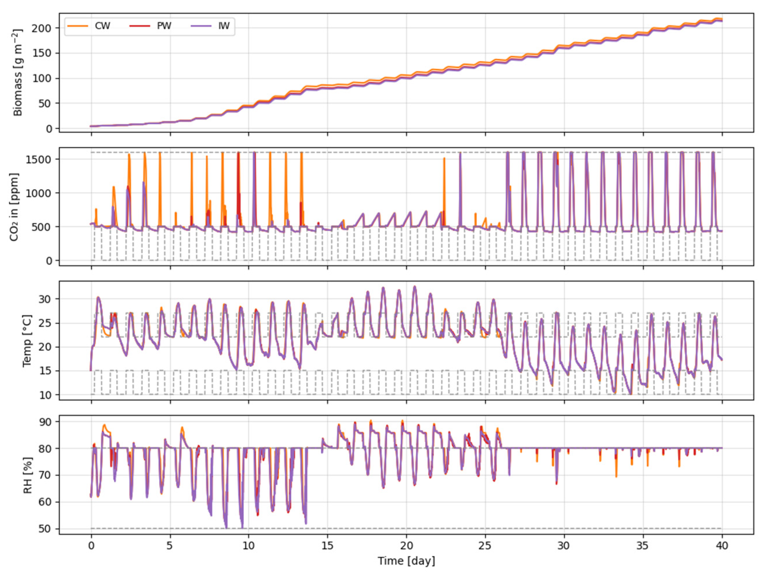 Applsci 15 07988 g005