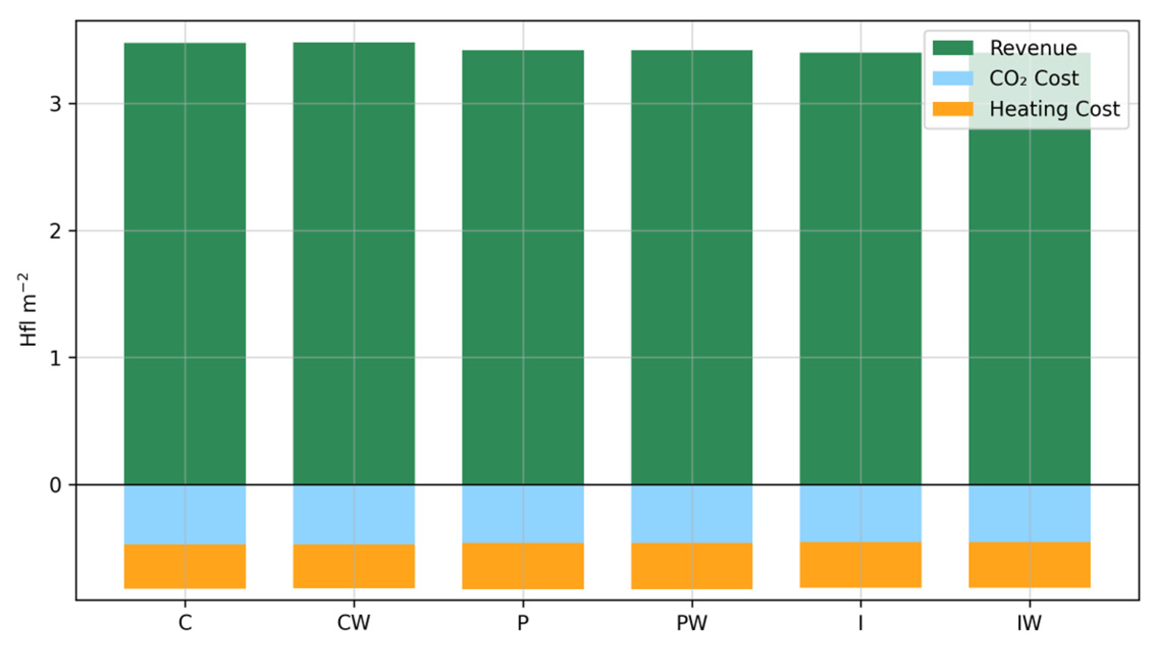 Applsci 15 07988 g007