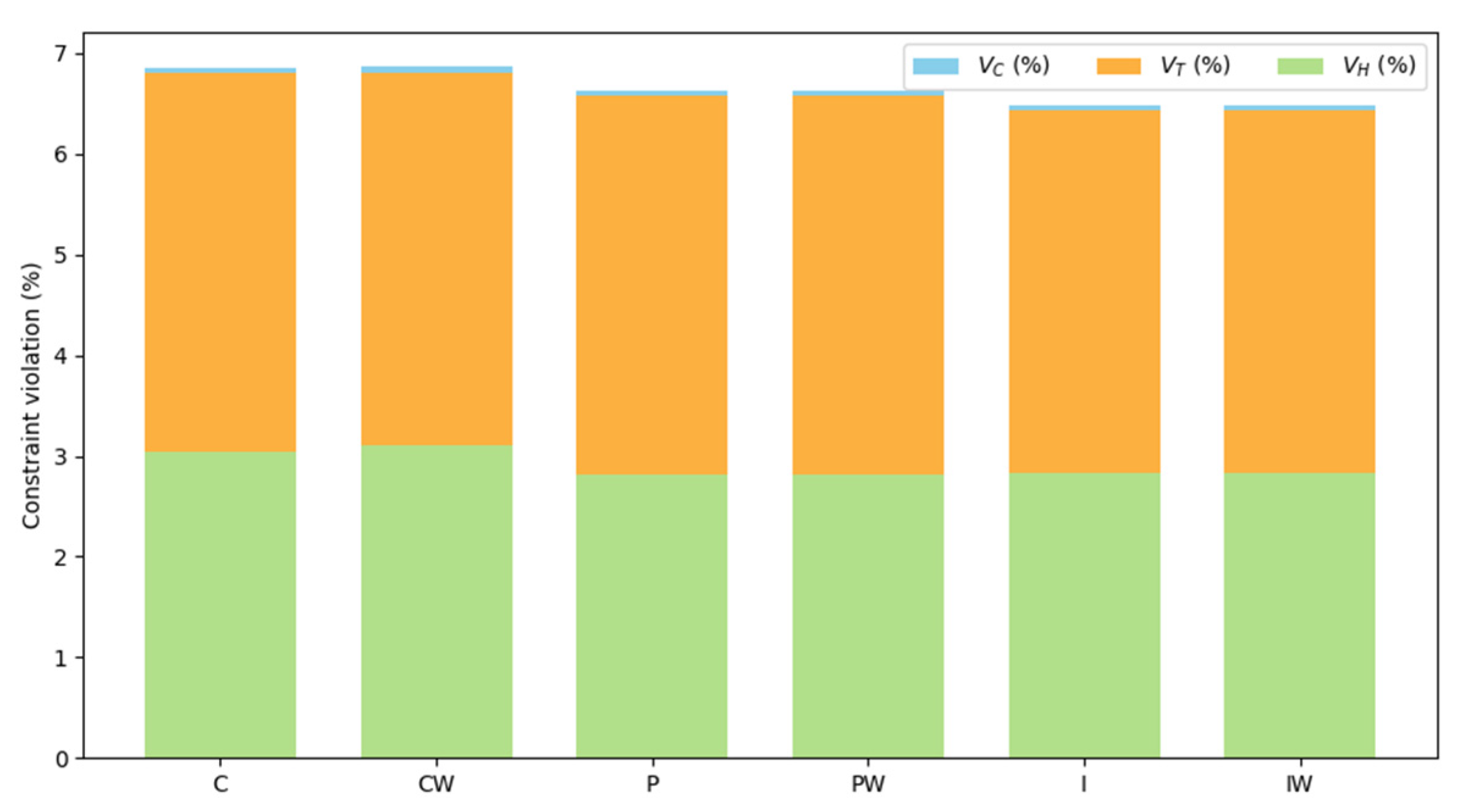 Applsci 15 07988 g008