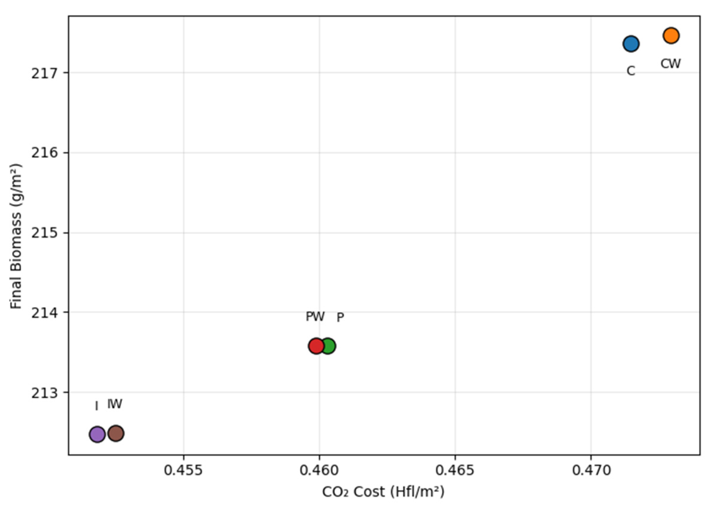 Applsci 15 07988 g009