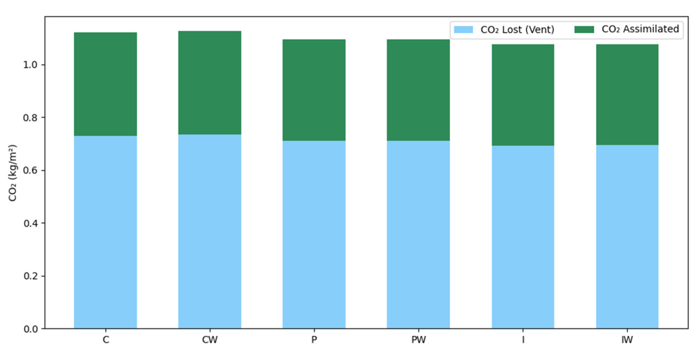 Applsci 15 07988 g010
