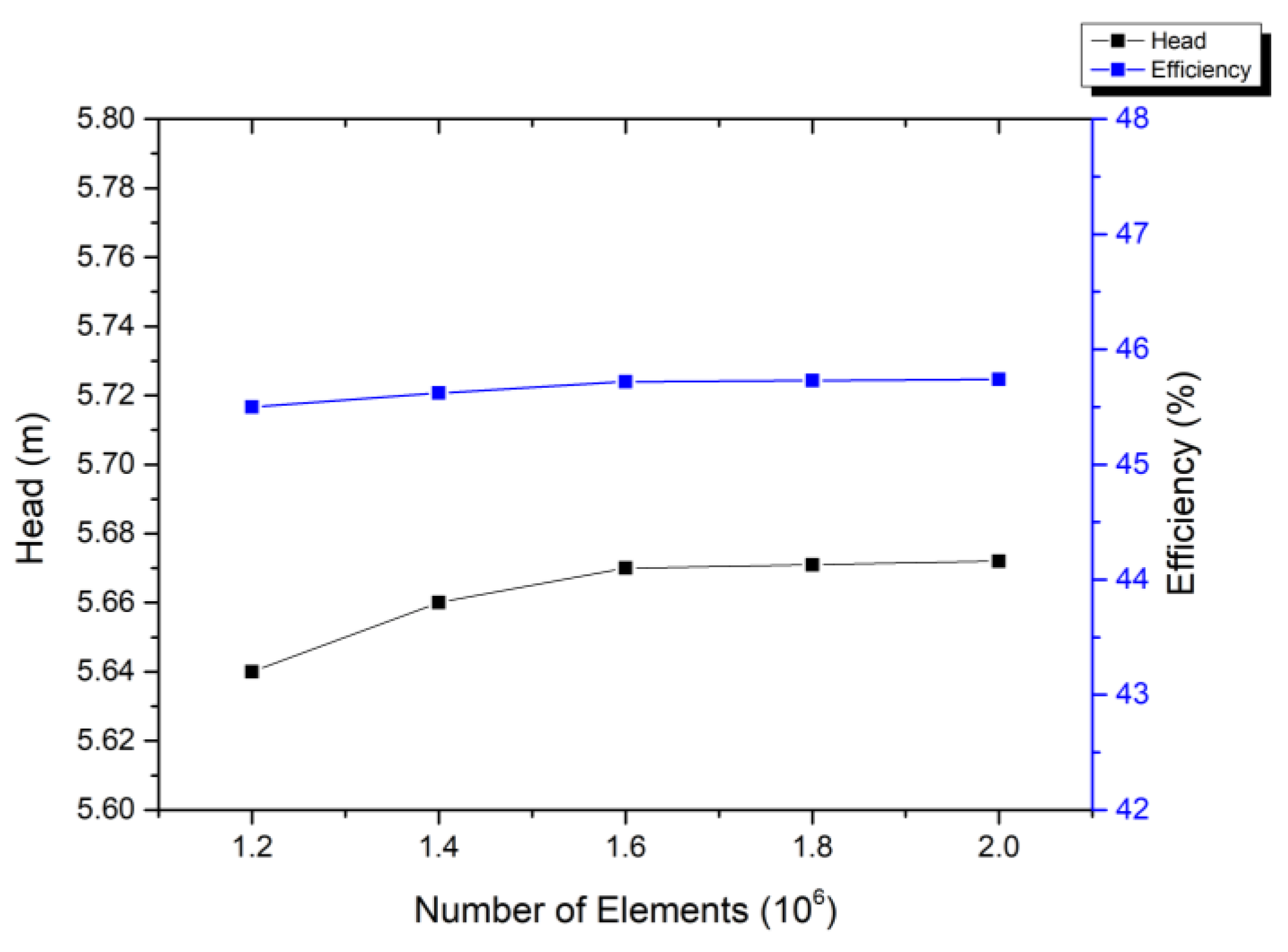 Applsci 15 07989 g004