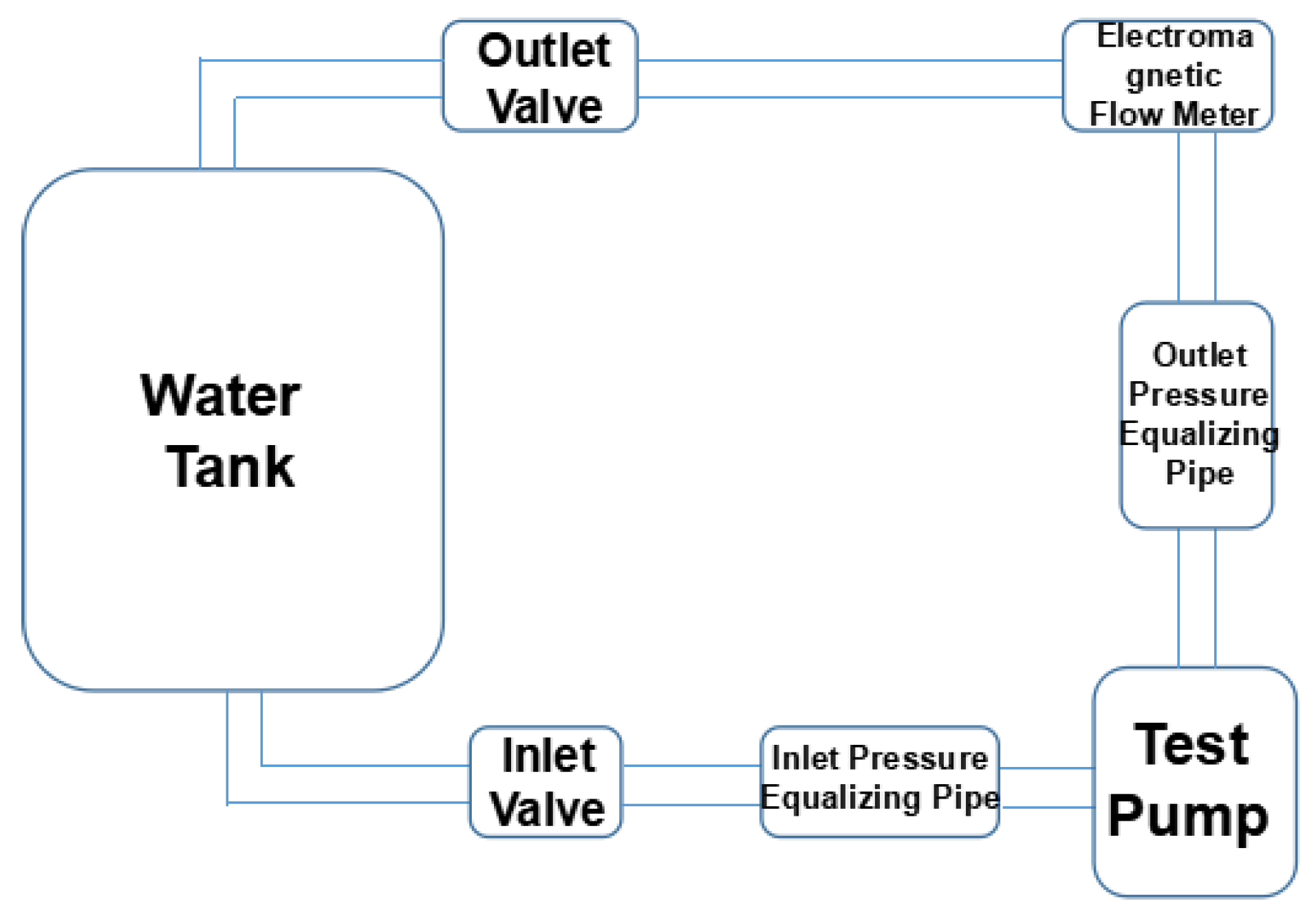 Applsci 15 07989 g007