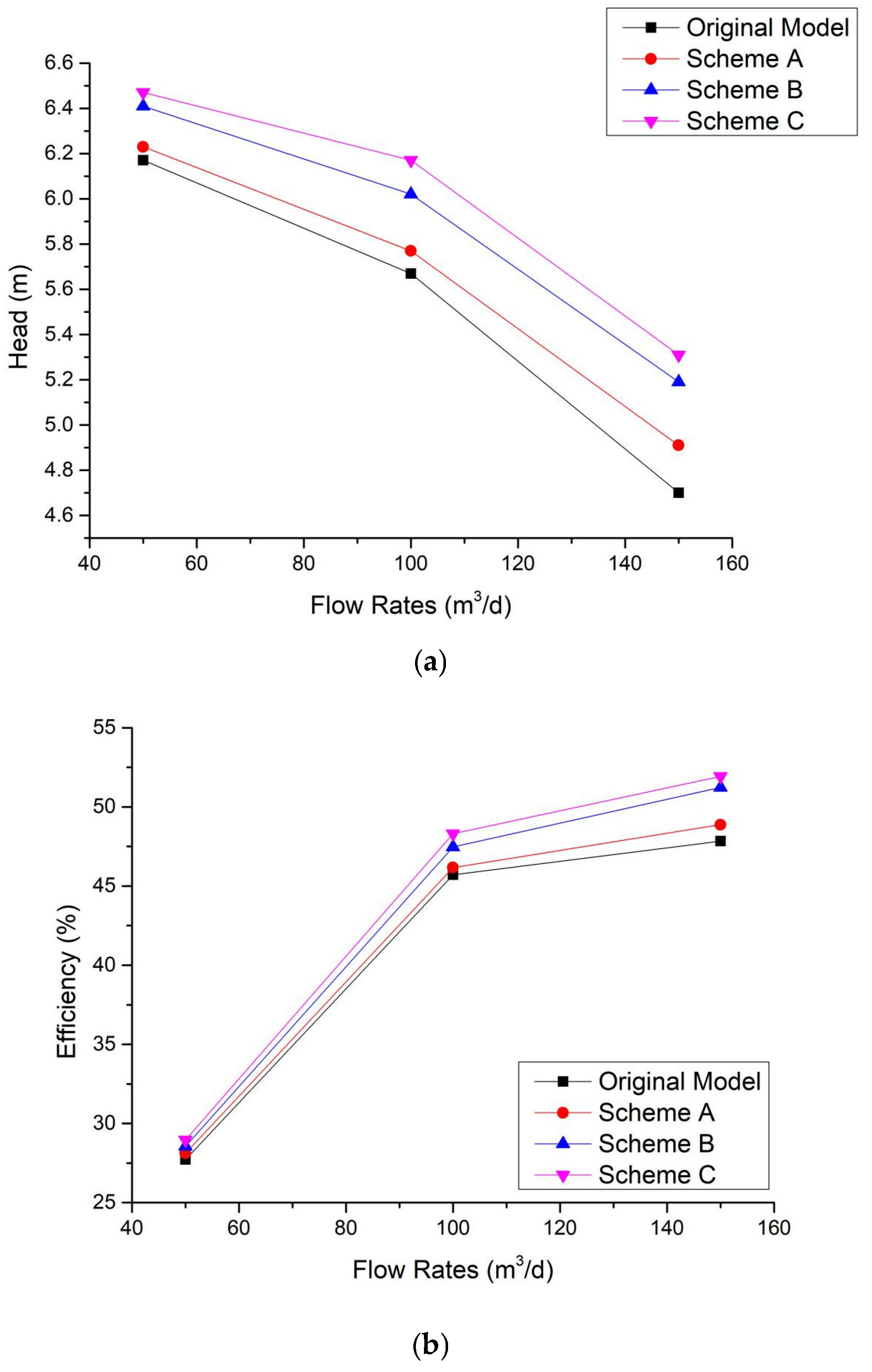 Applsci 15 07989 g009