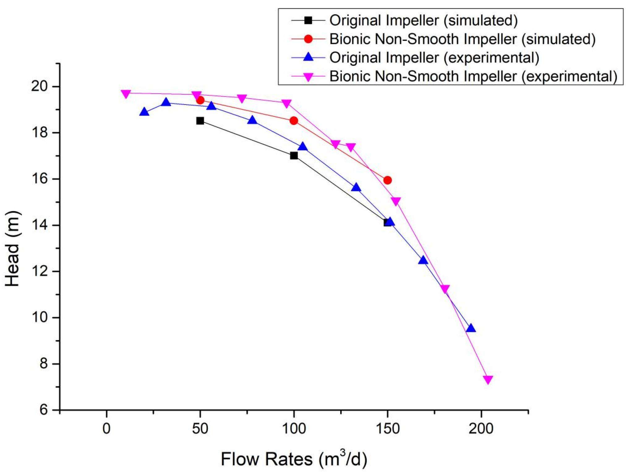 Applsci 15 07989 g011