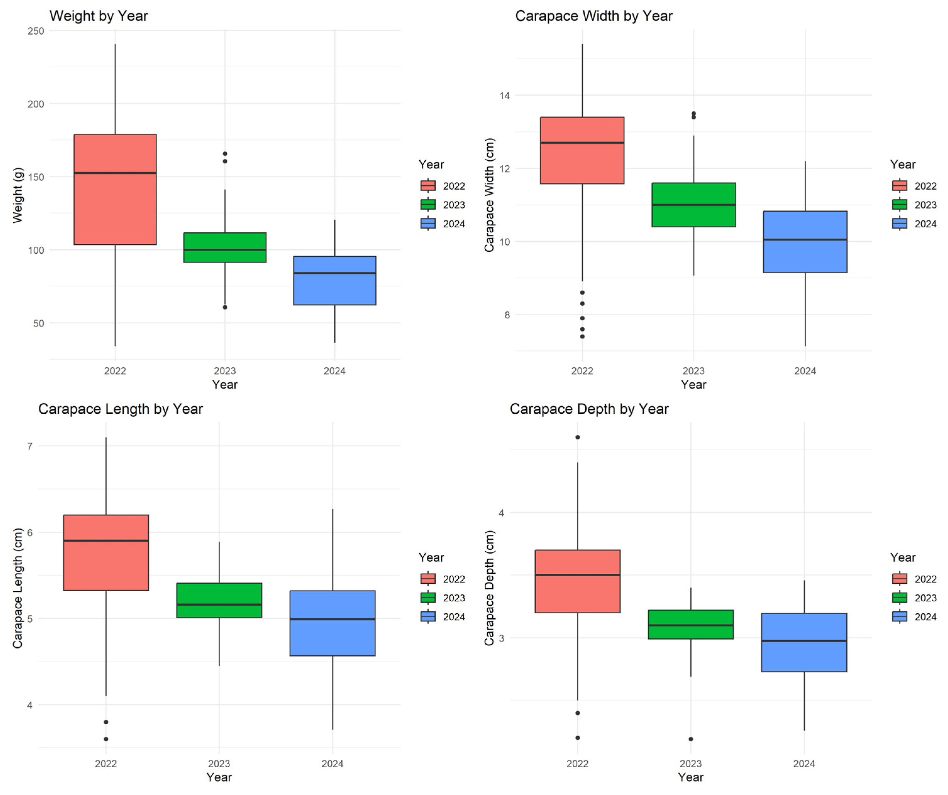 Applsci 15 07990 g007 Applsci 15 07990 g007