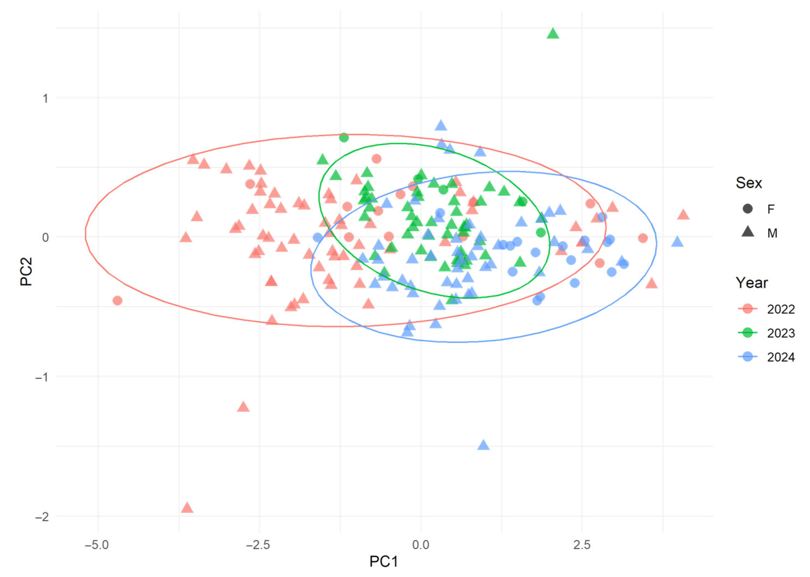 Applsci 15 07990 g008 Applsci 15 07990 g008