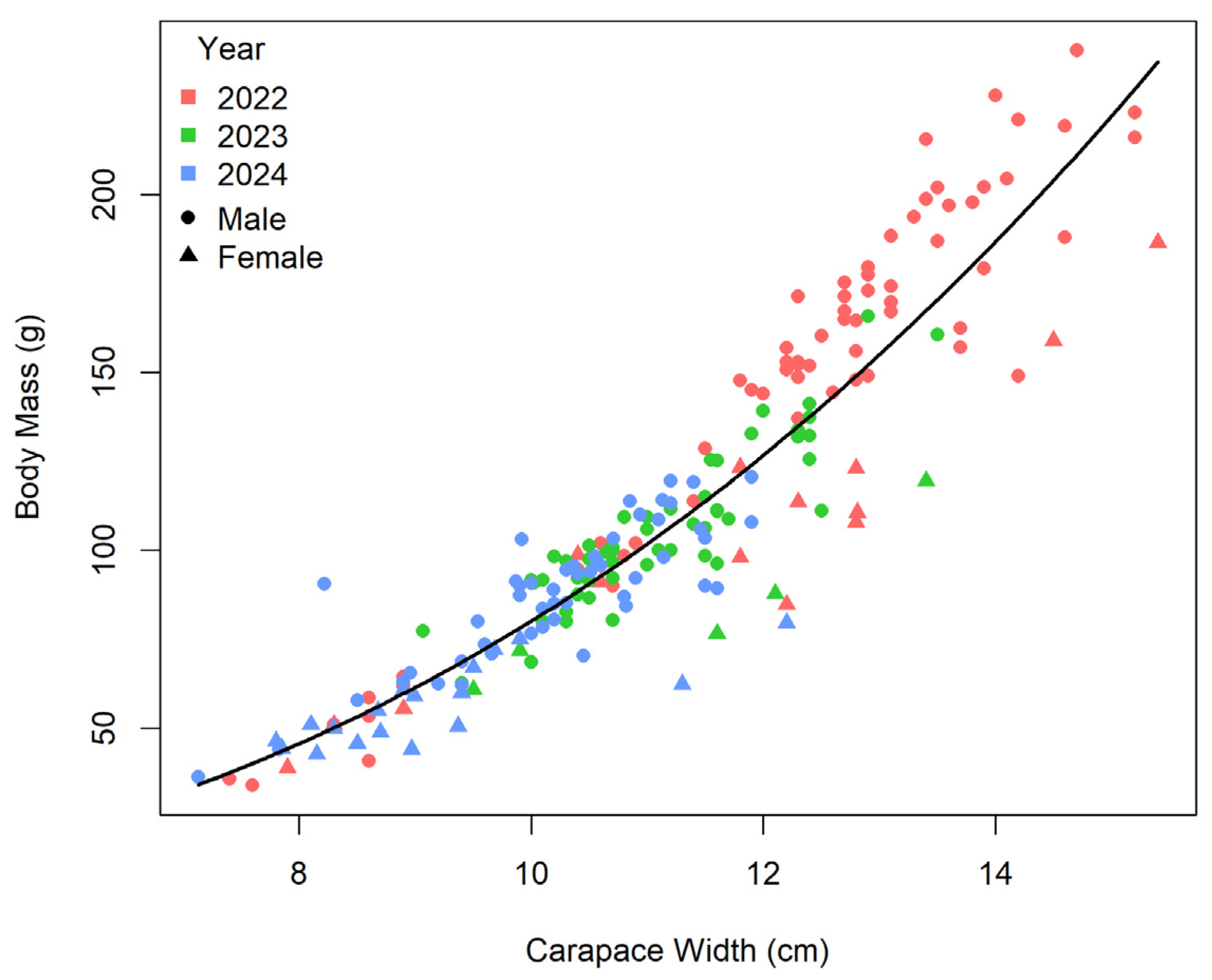 Applsci 15 07990 g010 Applsci 15 07990 g010