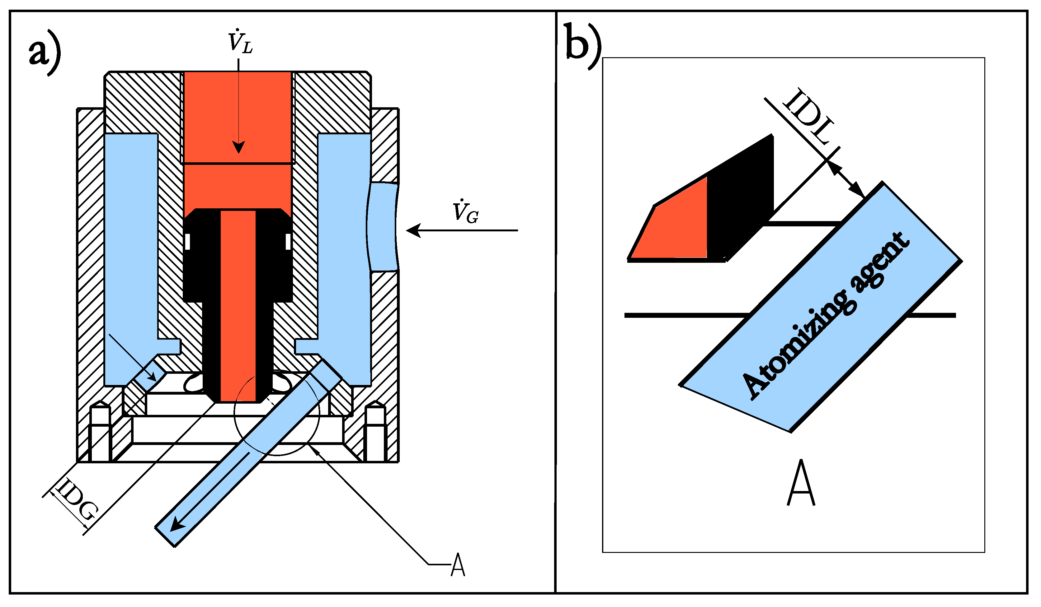 Applsci 15 07992 g003