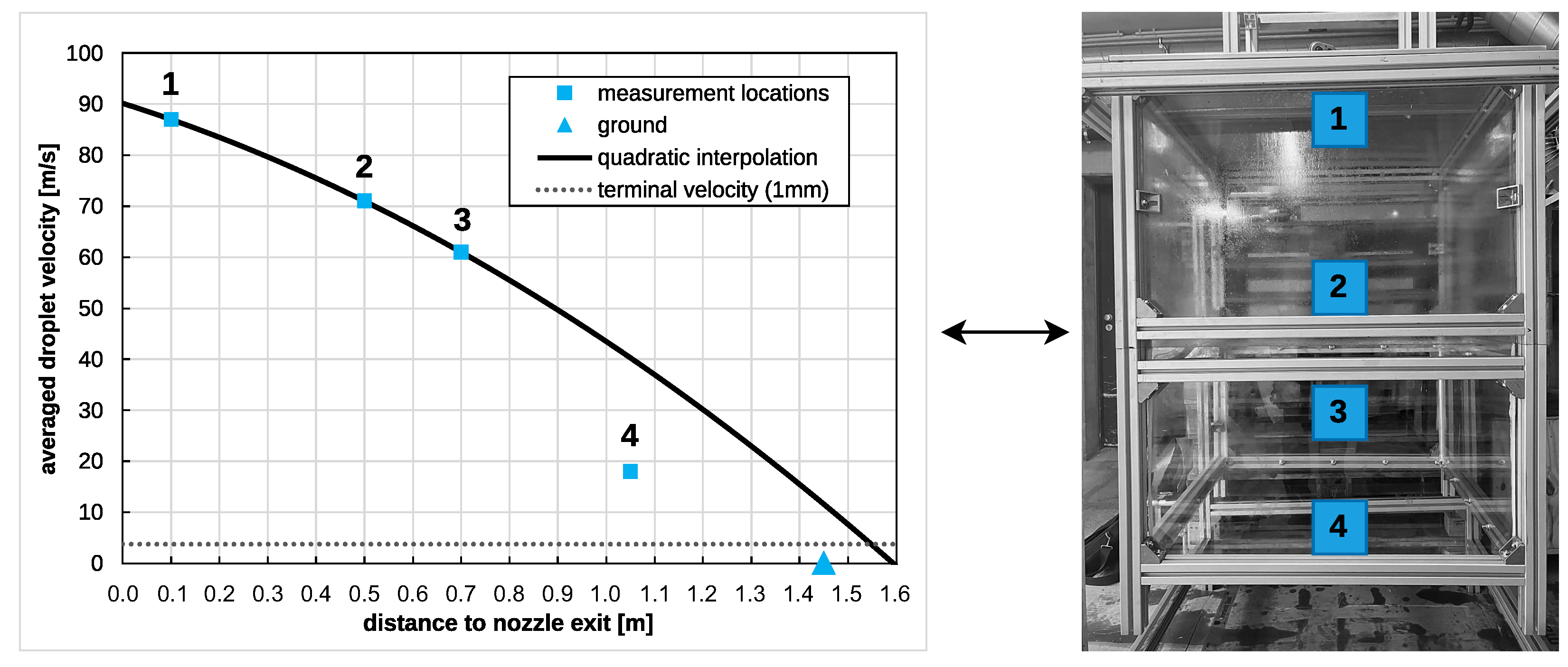 Applsci 15 07992 g008