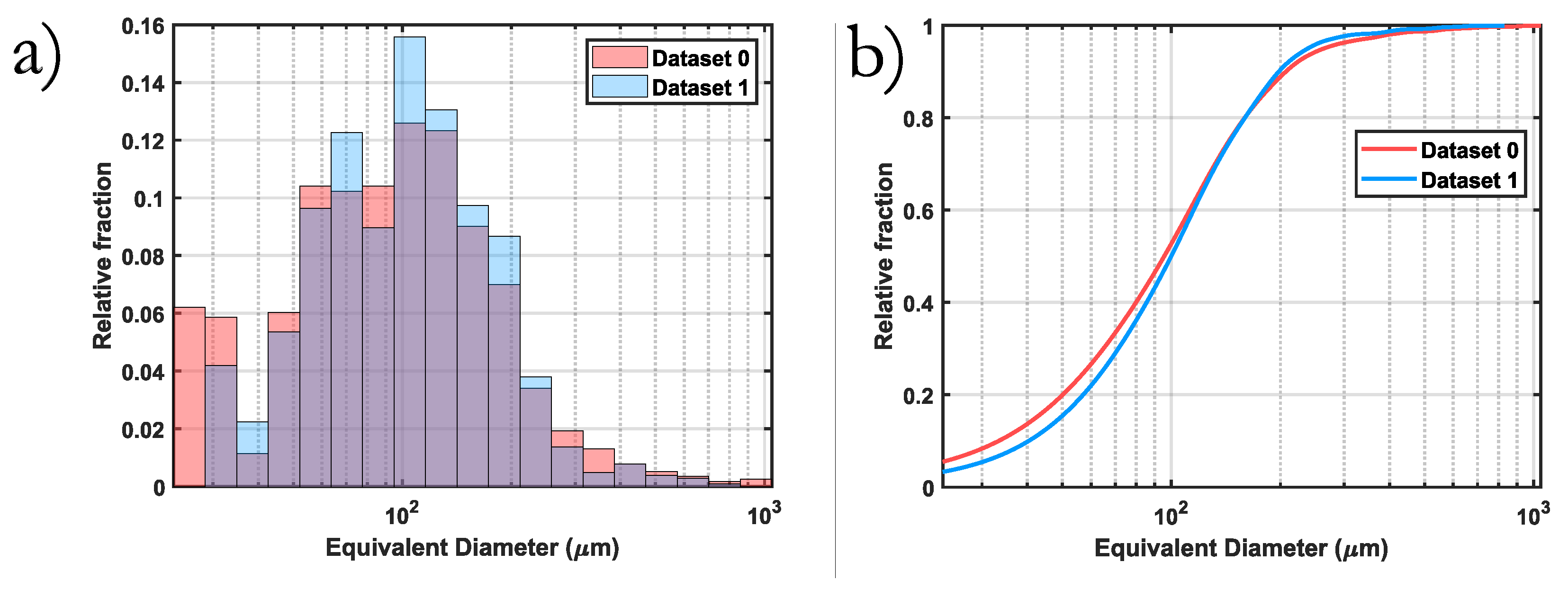 Applsci 15 07992 g010