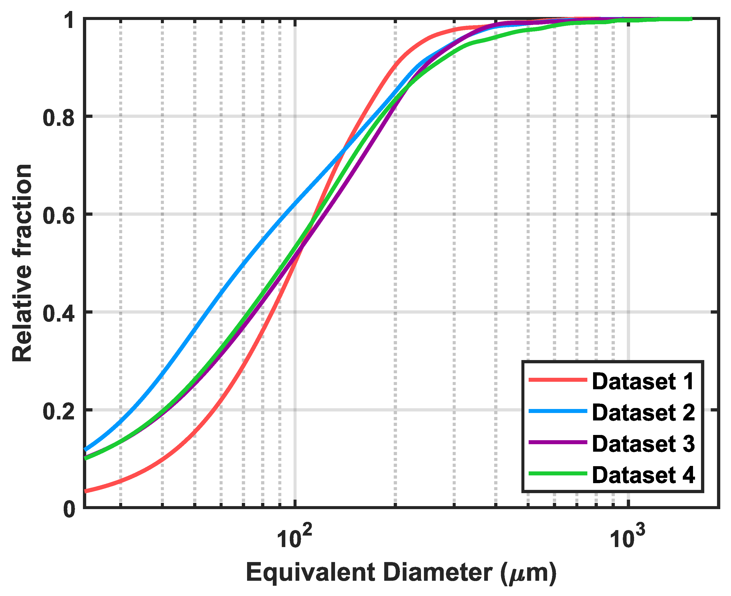 Applsci 15 07992 g011