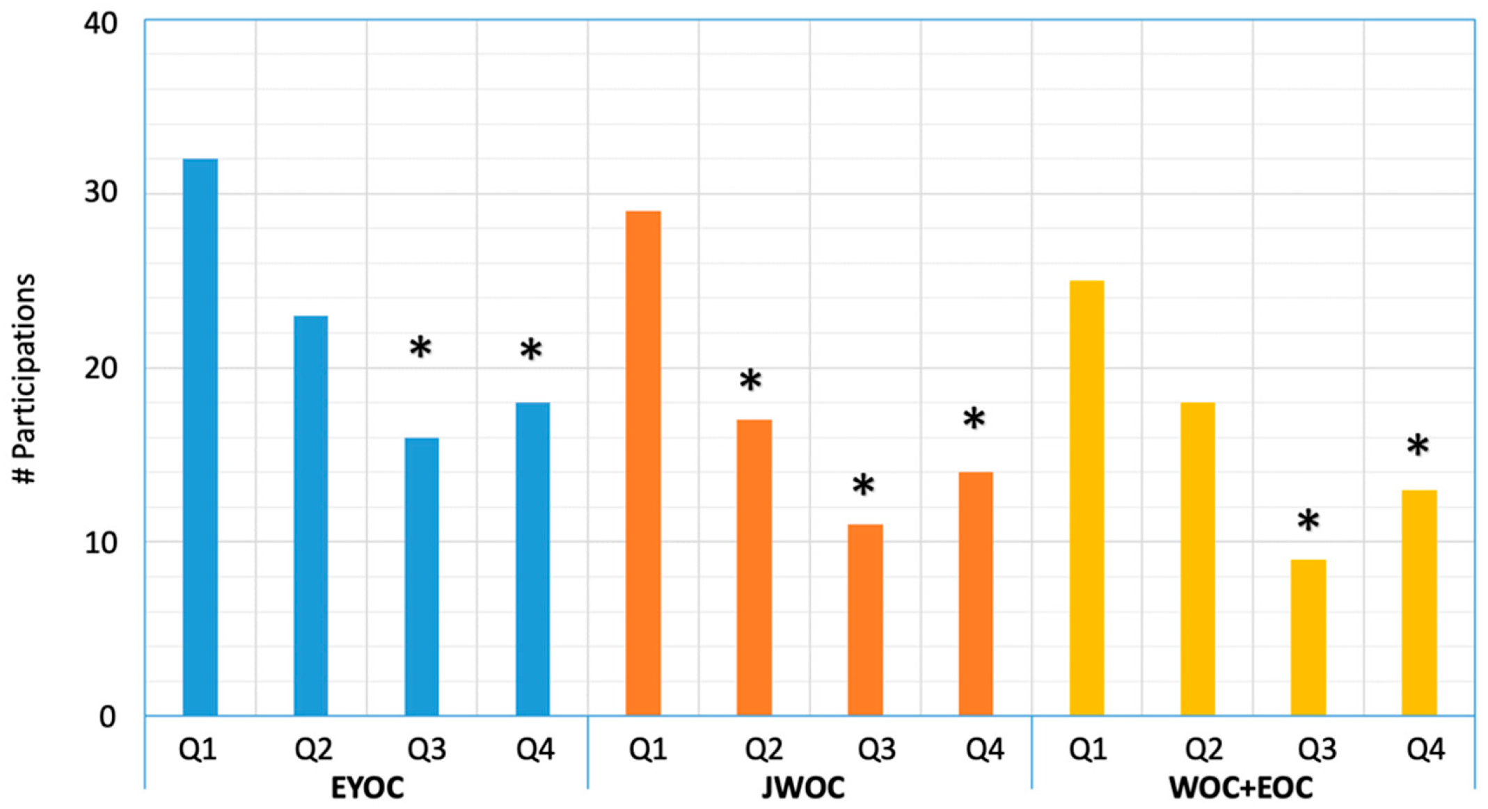 Applsci 15 07993 g001