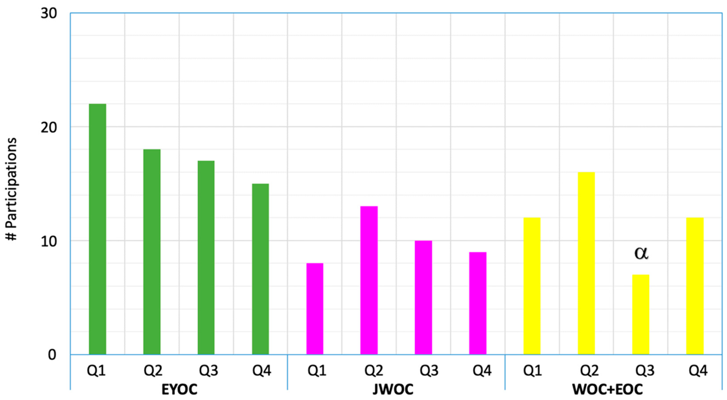 Applsci 15 07993 g002