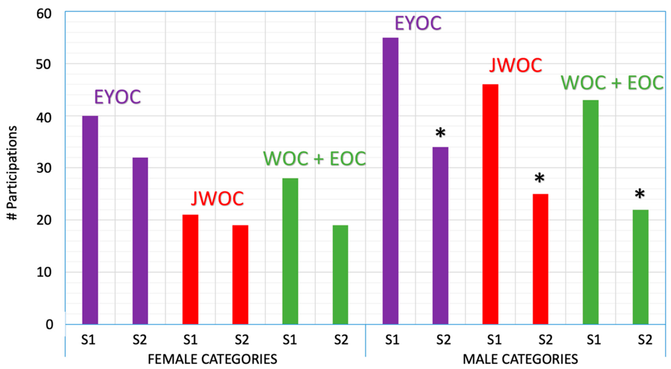 Applsci 15 07993 g003
