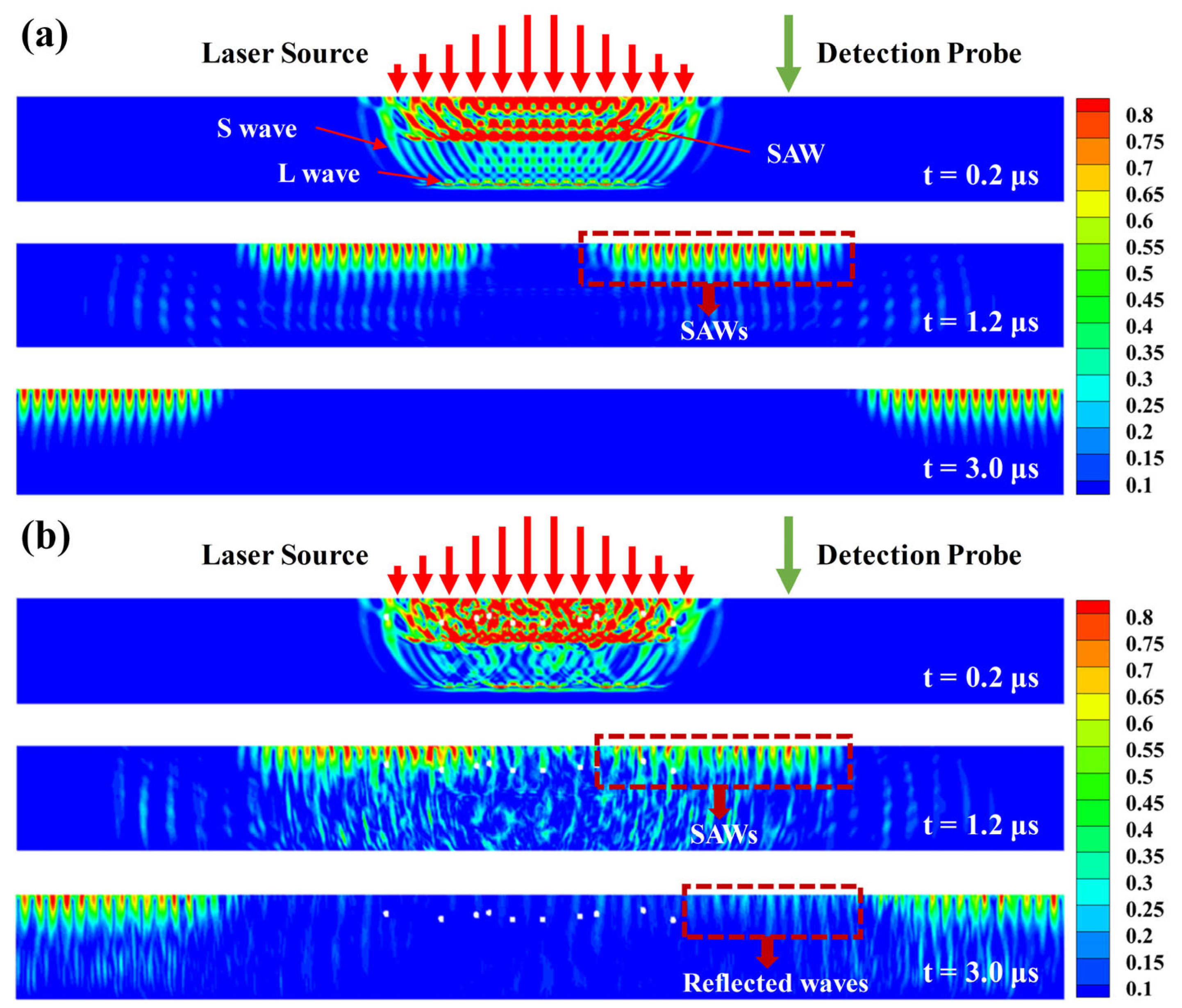 Applsci 15 07995 g003