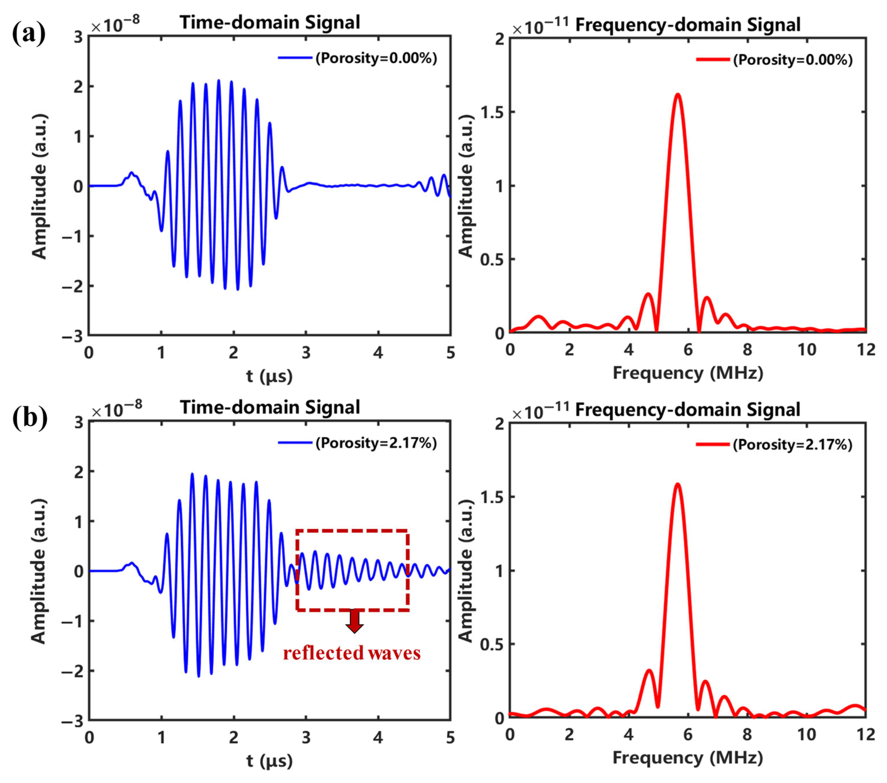Applsci 15 07995 g004a