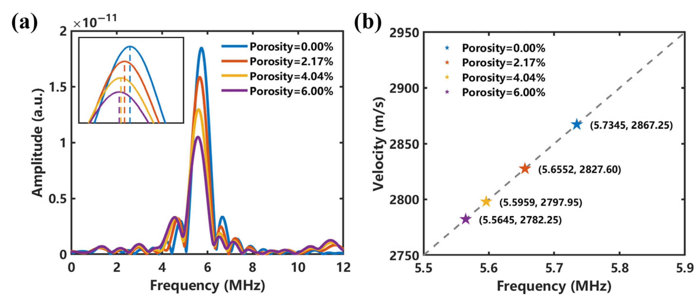 Applsci 15 07995 g005
