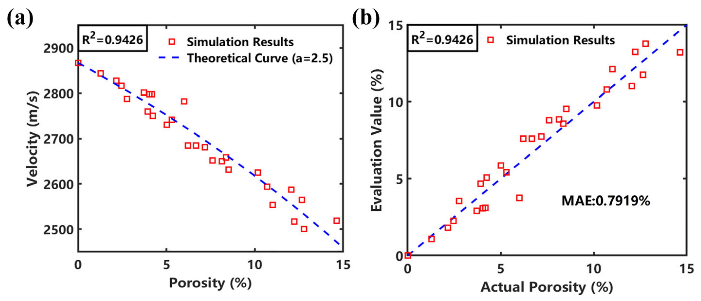 Applsci 15 07995 g006