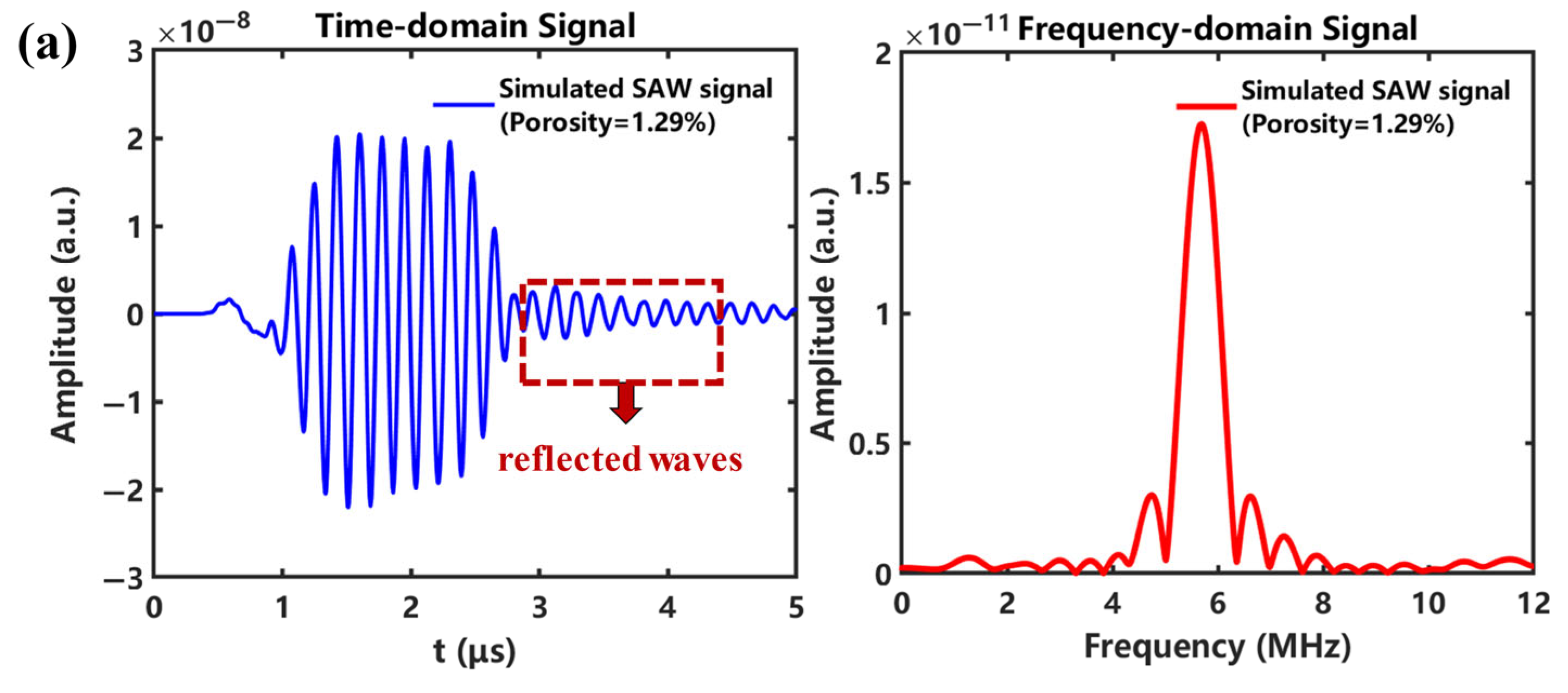 Applsci 15 07995 g008a