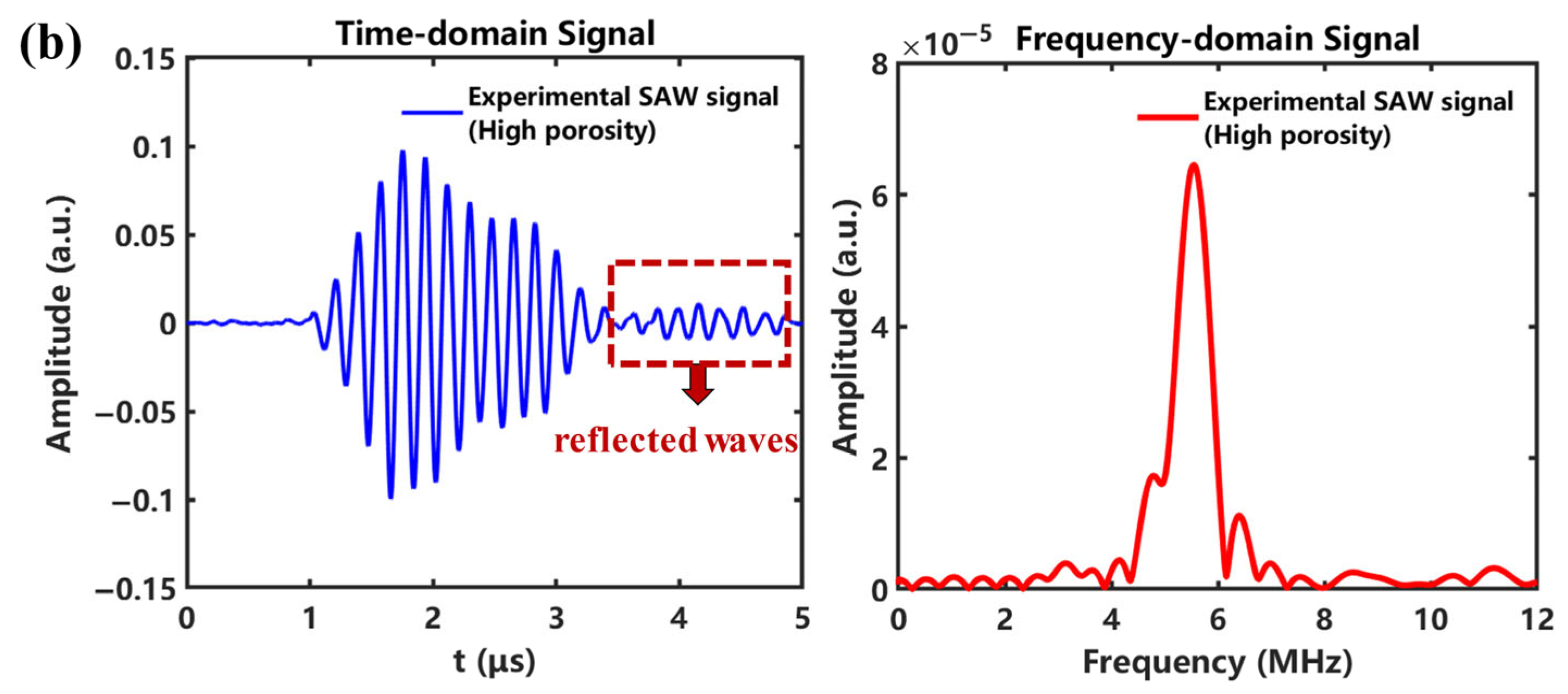 Applsci 15 07995 g008b