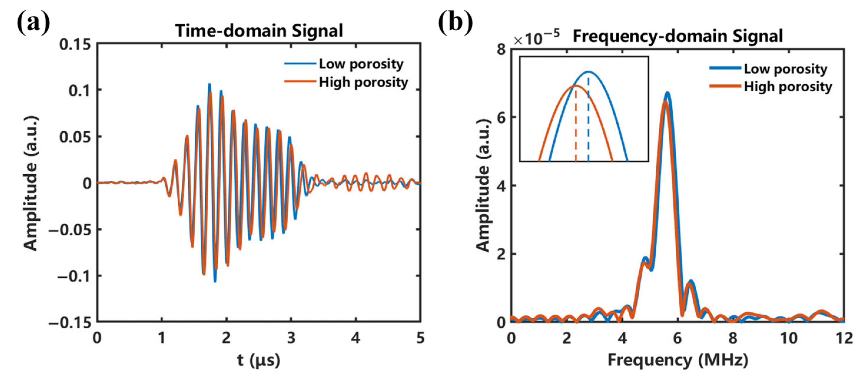 Applsci 15 07995 g009