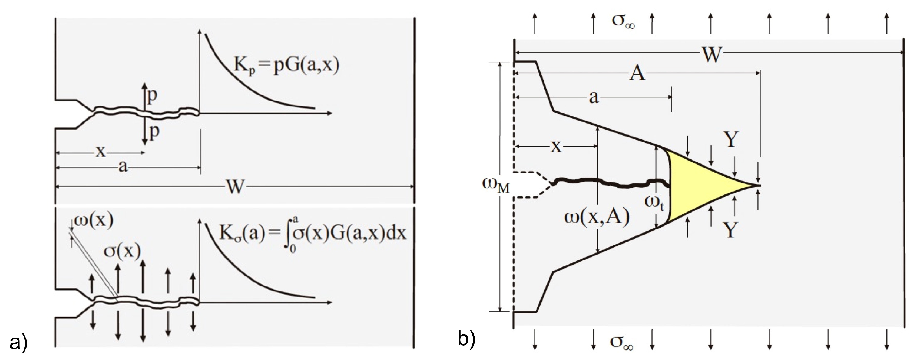 Applsci 15 07998 g004
