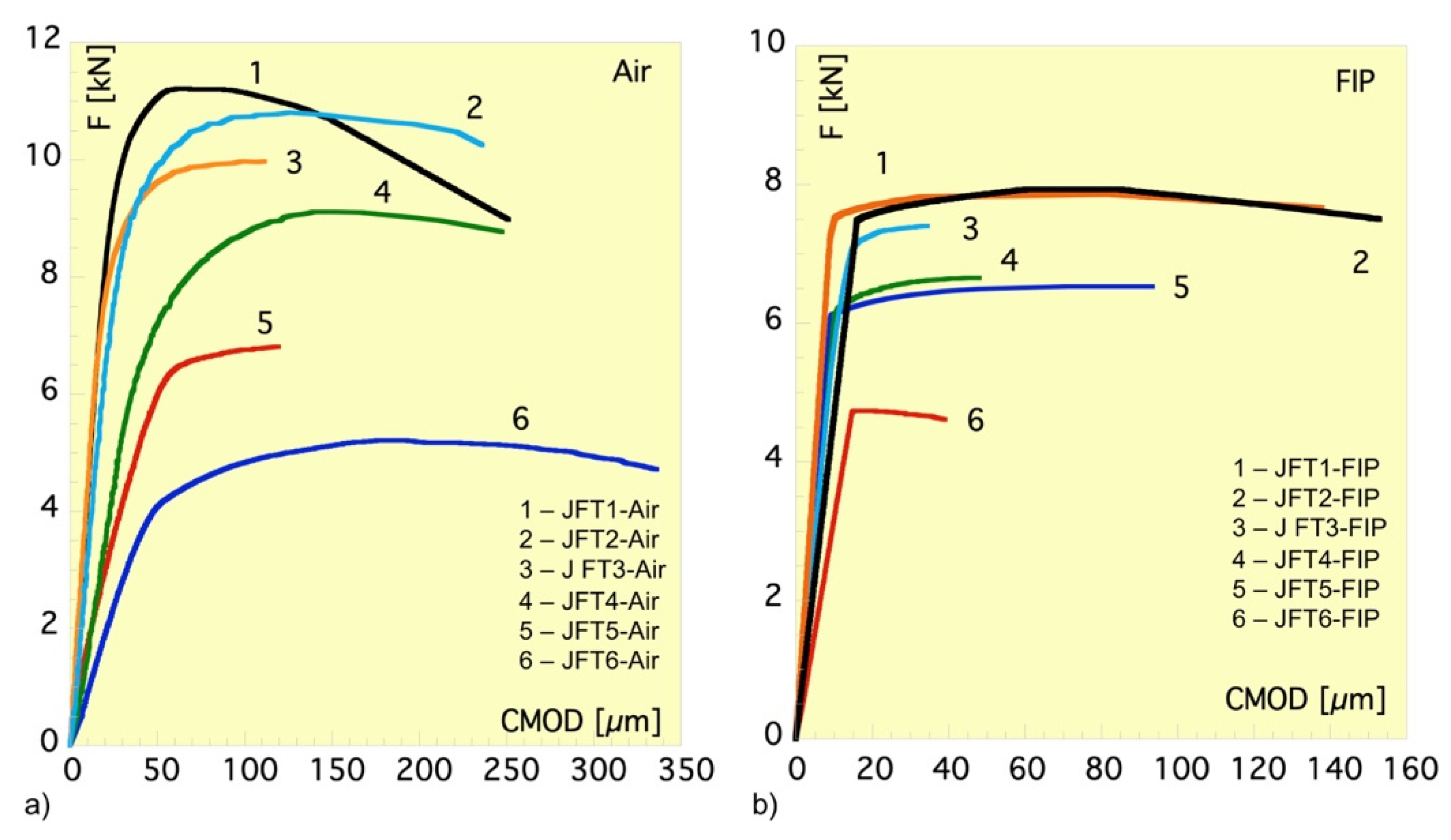 Applsci 15 07998 g006