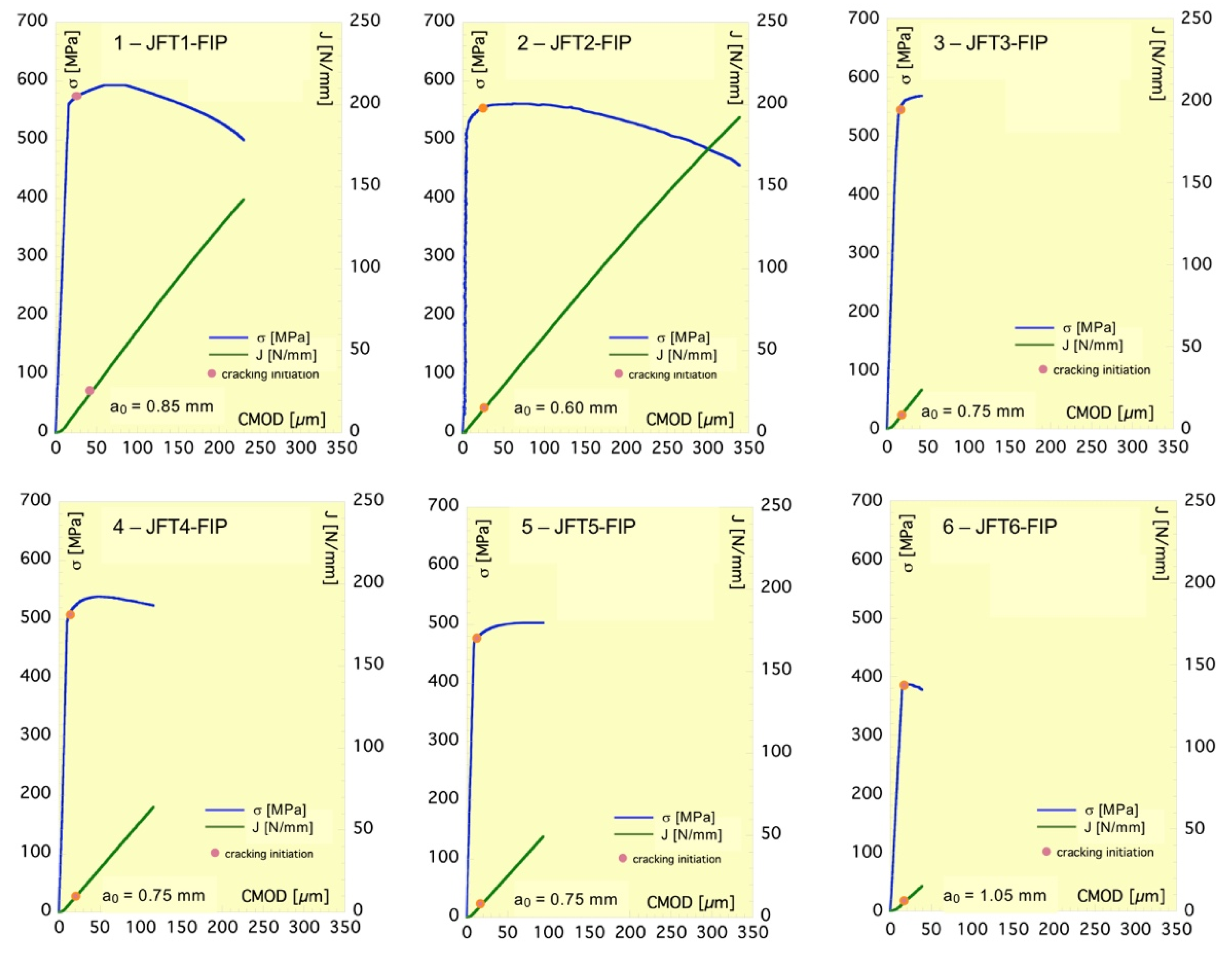 Applsci 15 07998 g008