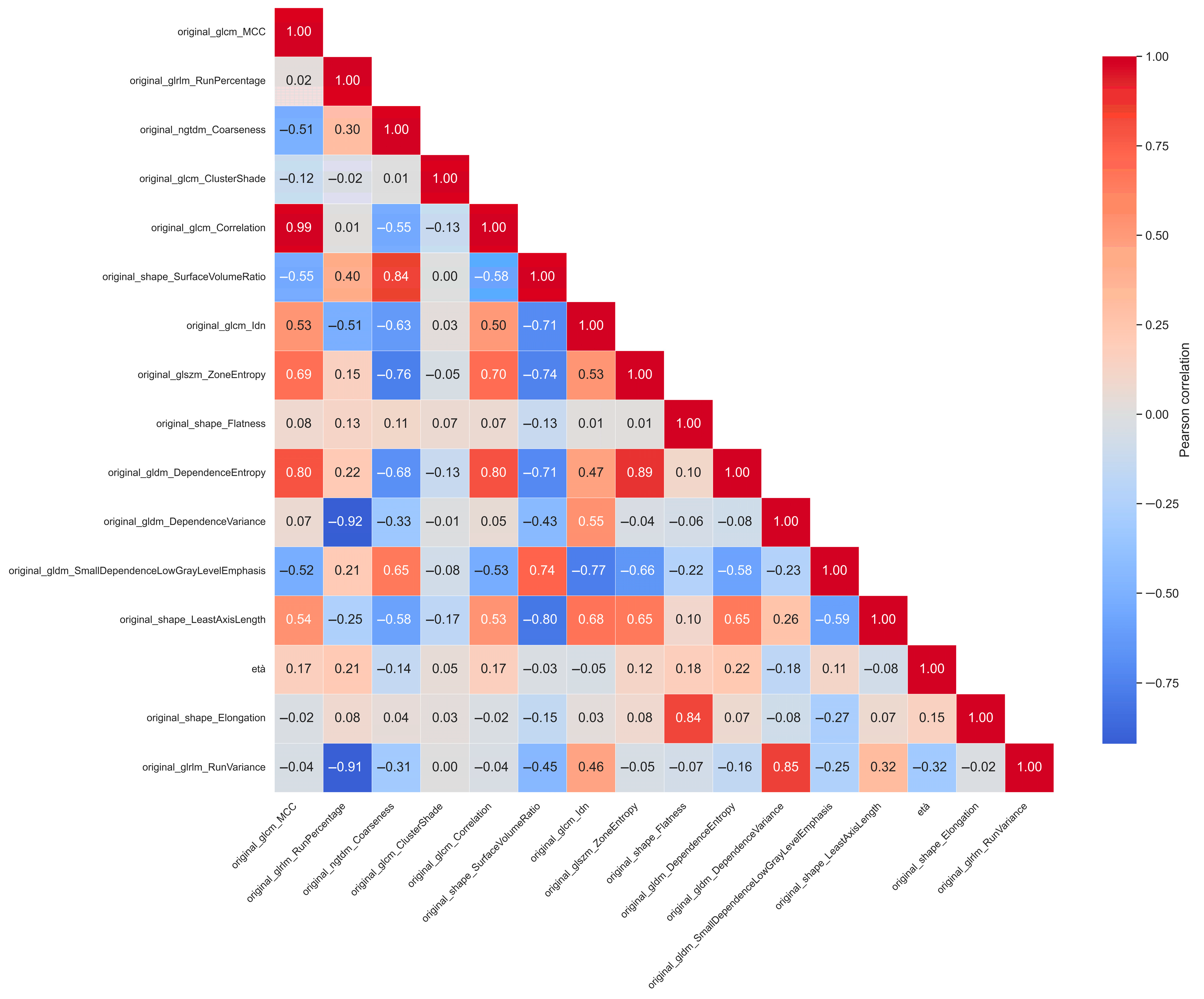 Applsci 15 07999 g005