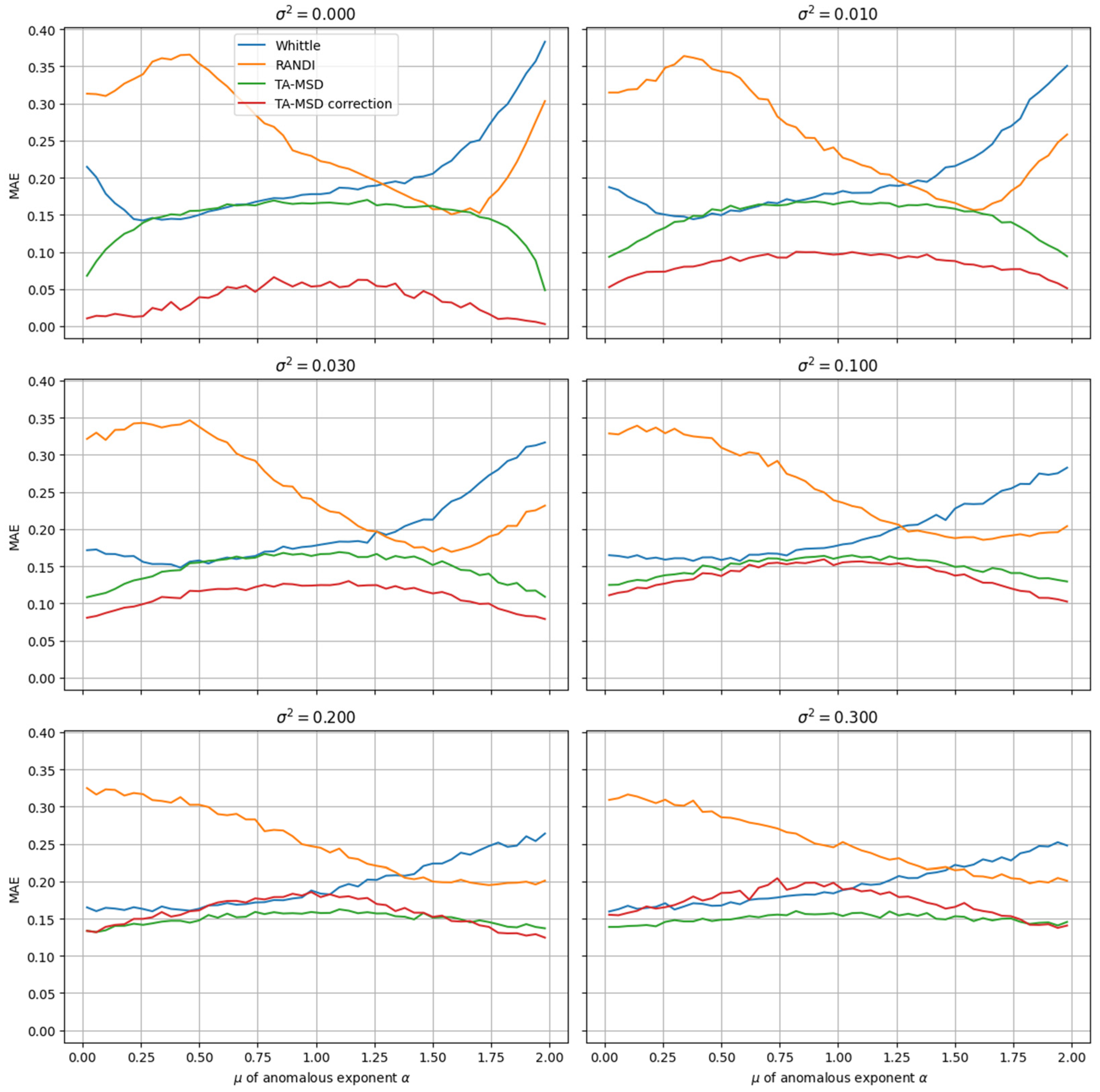 Applsci 15 08000 g002