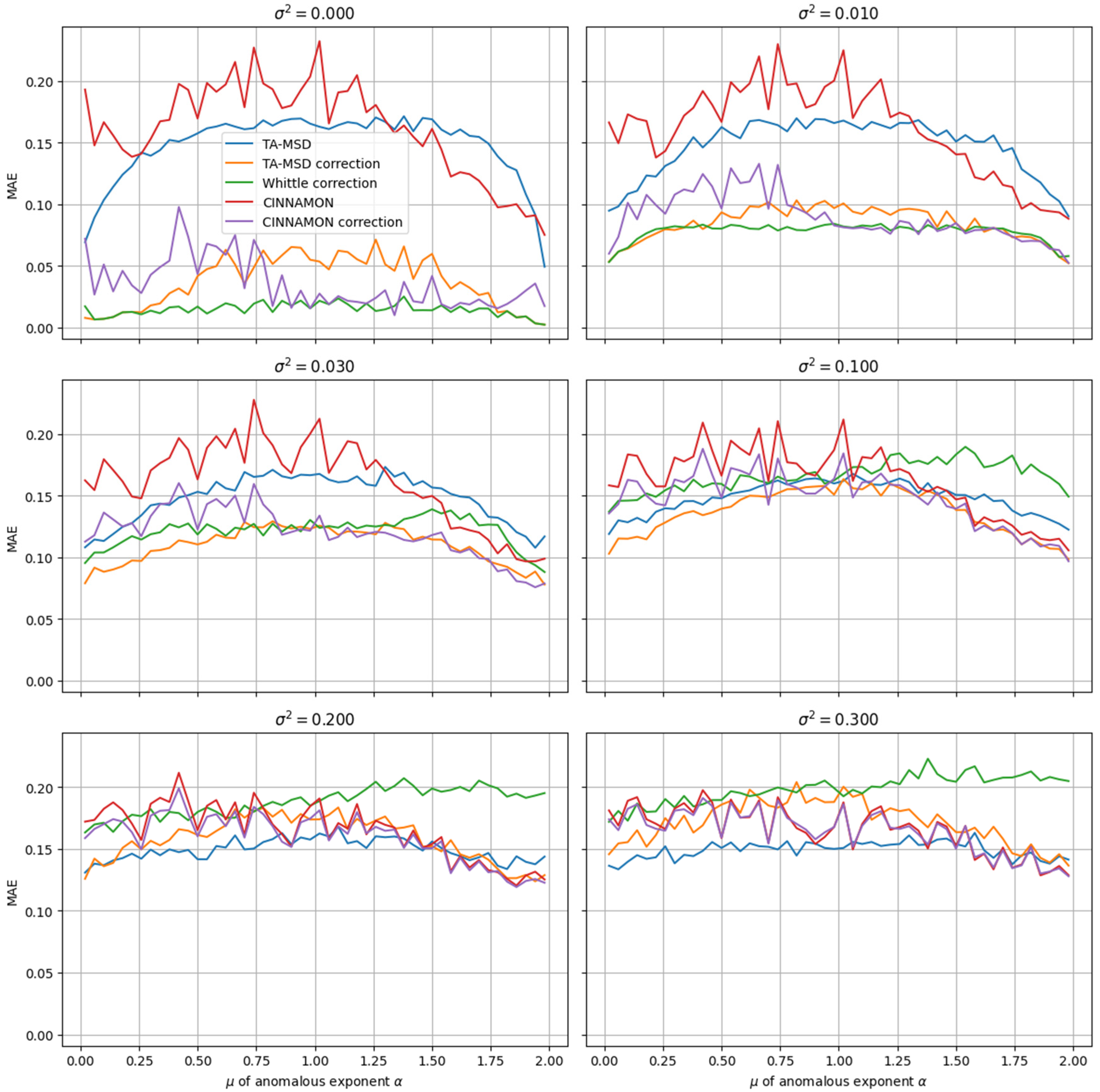 Applsci 15 08000 g003