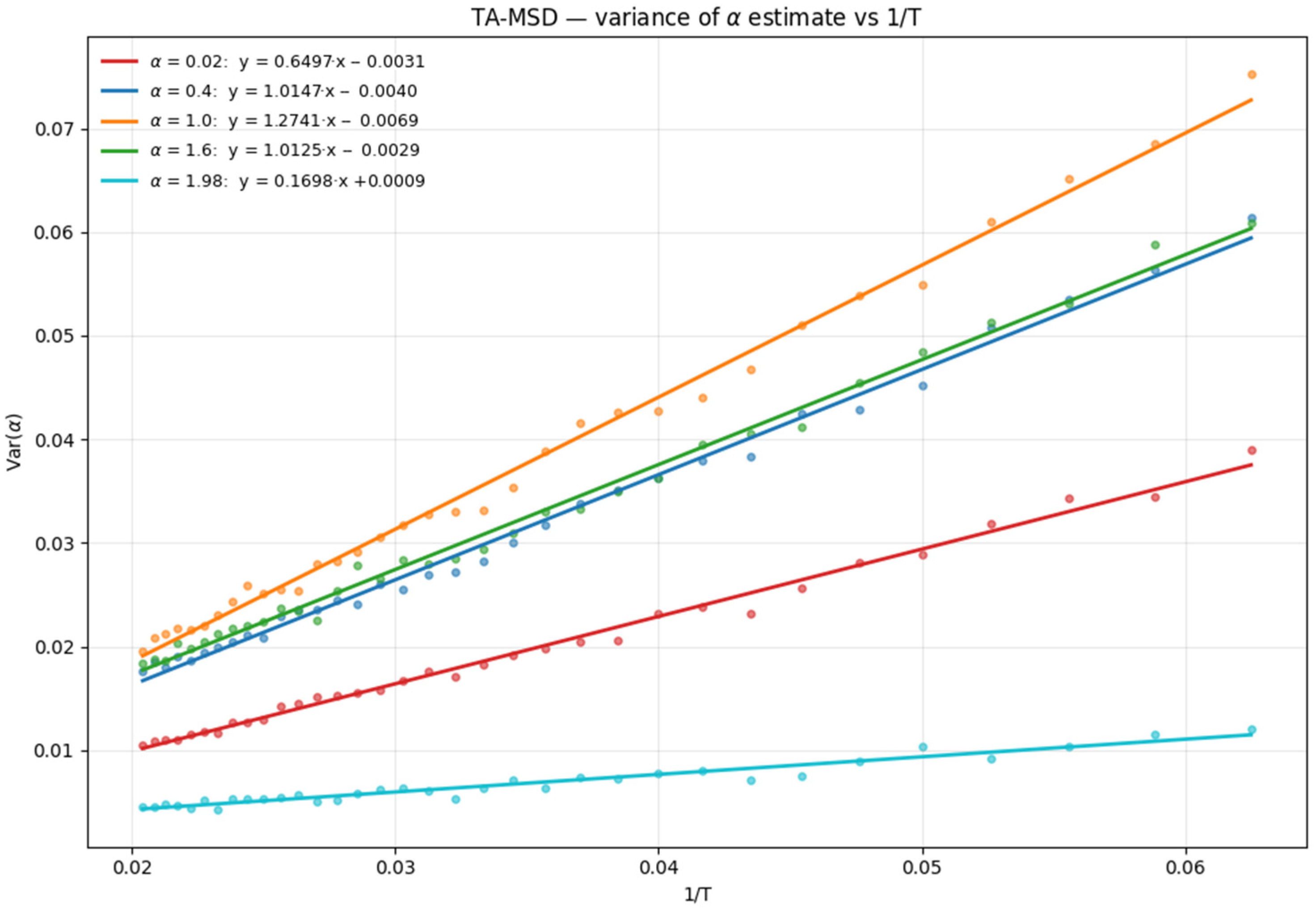 Applsci 15 08000 g0a2