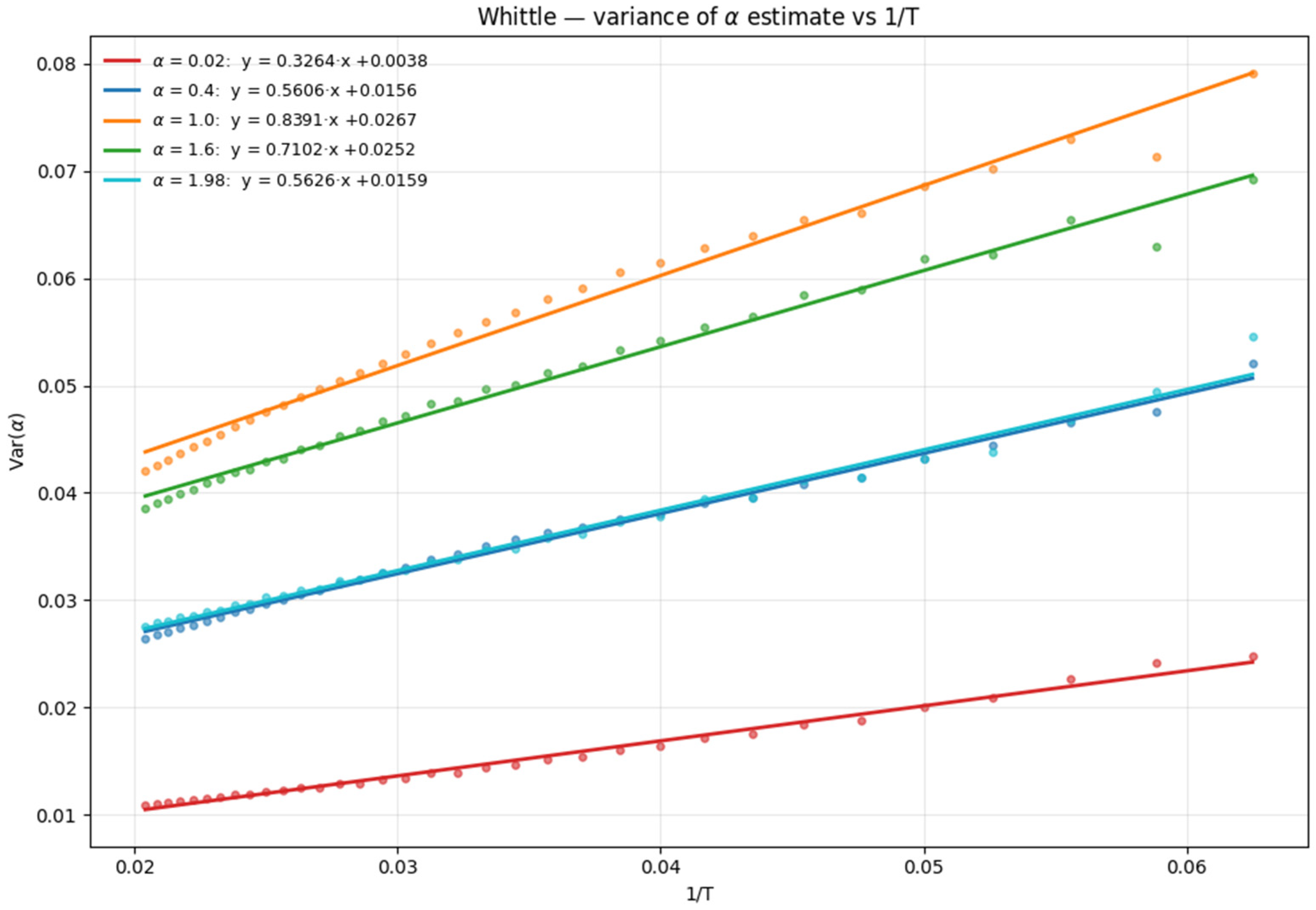 Applsci 15 08000 g0a3