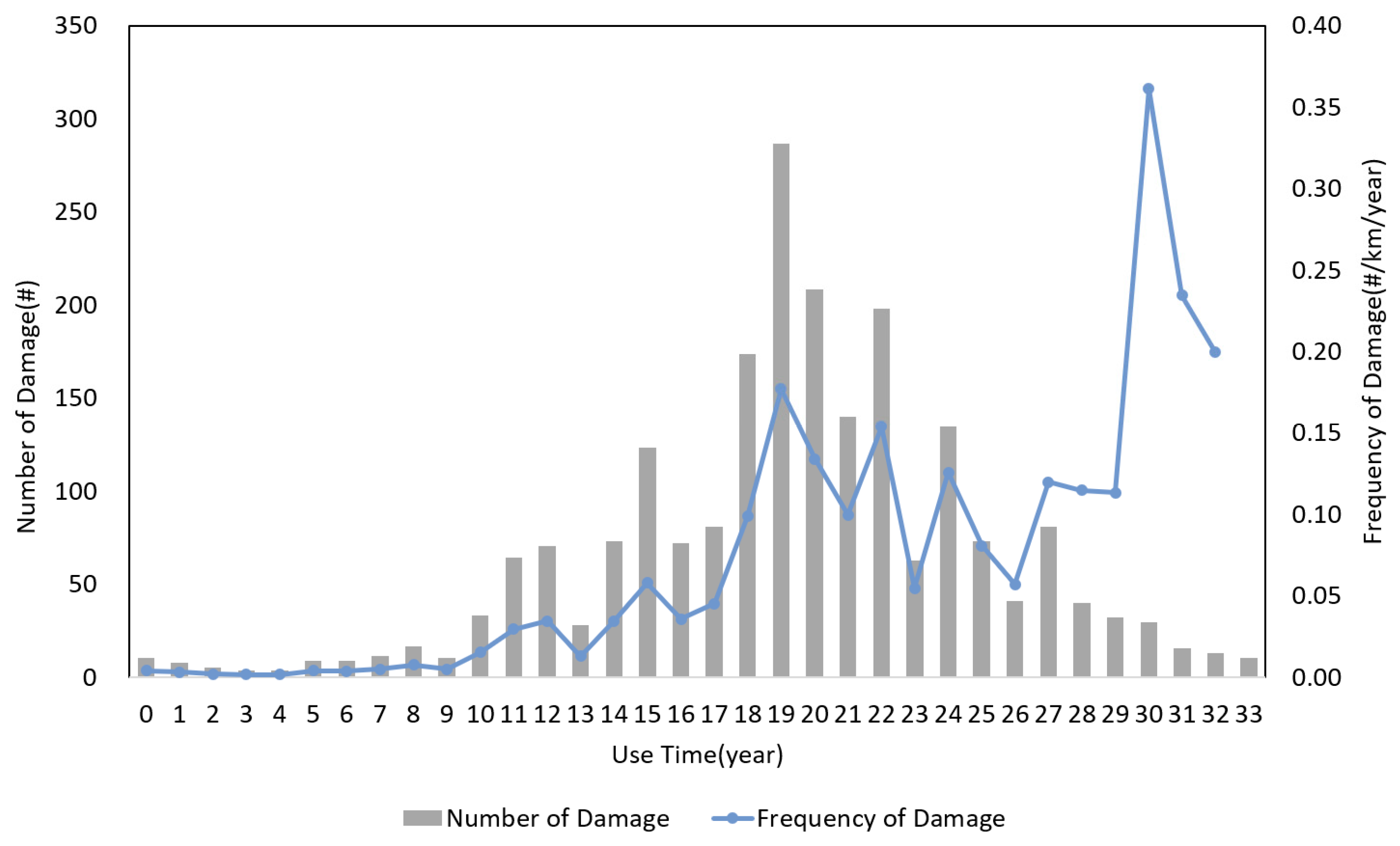 Applsci 15 08003 g002
