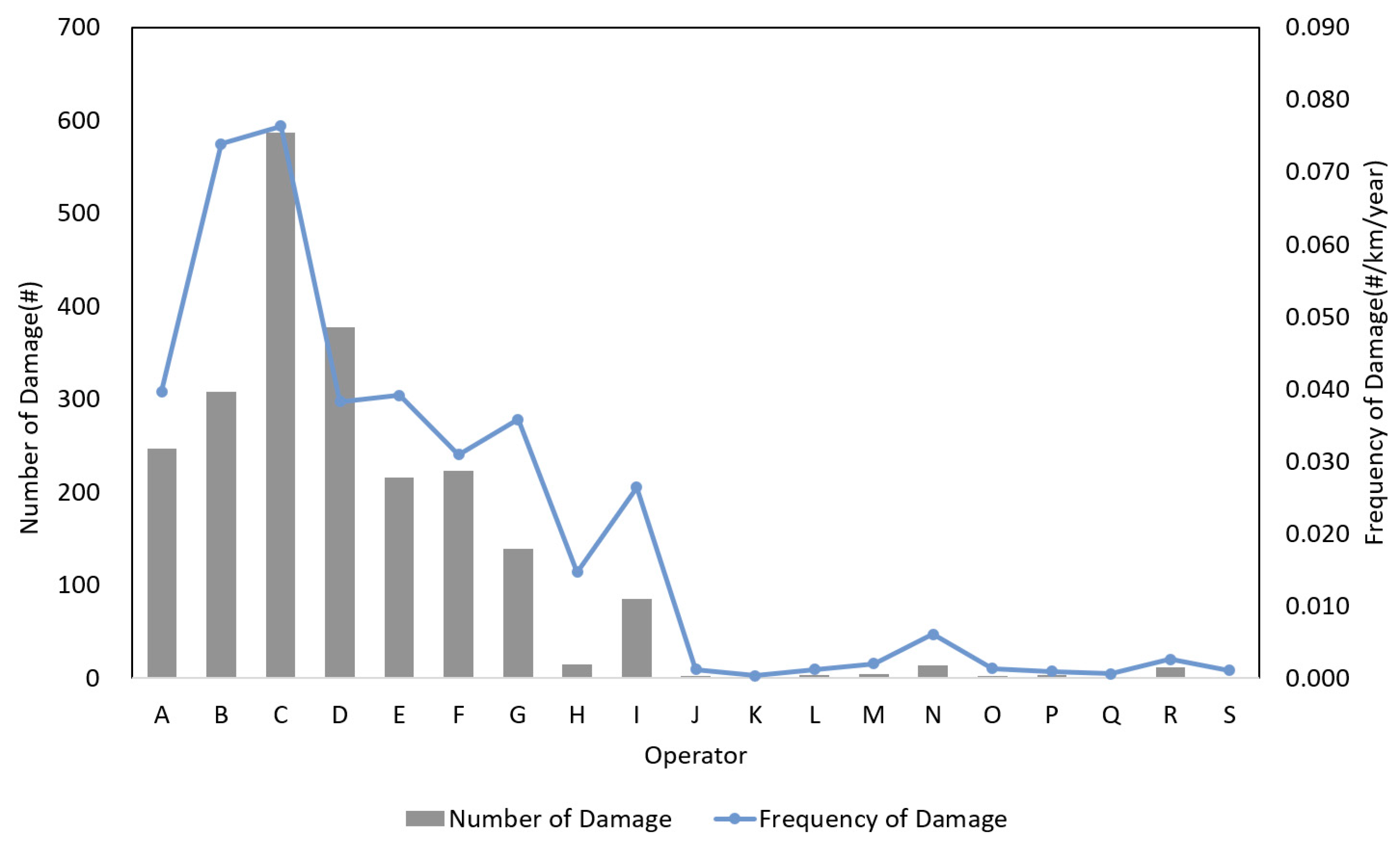 Applsci 15 08003 g003