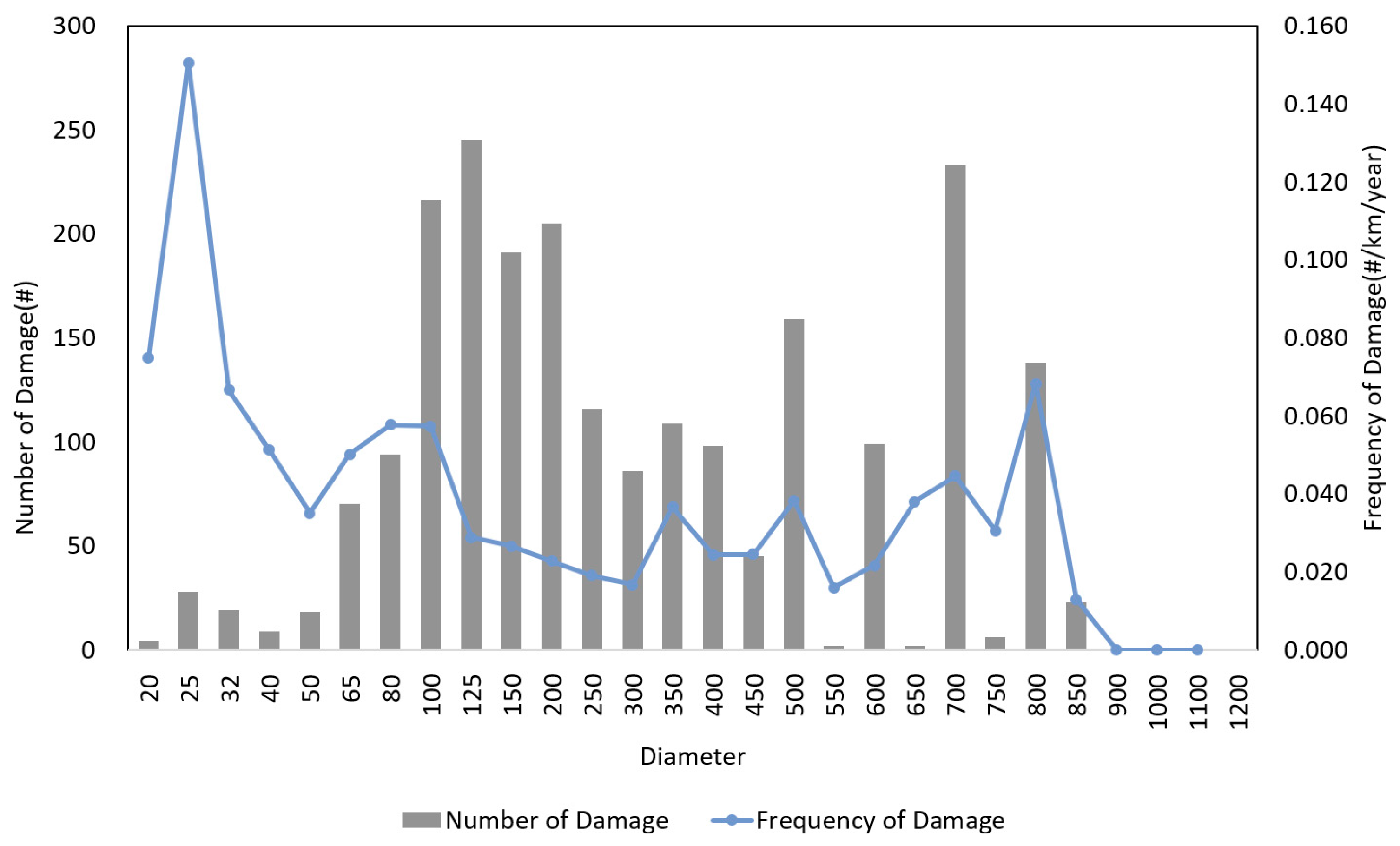 Applsci 15 08003 g004