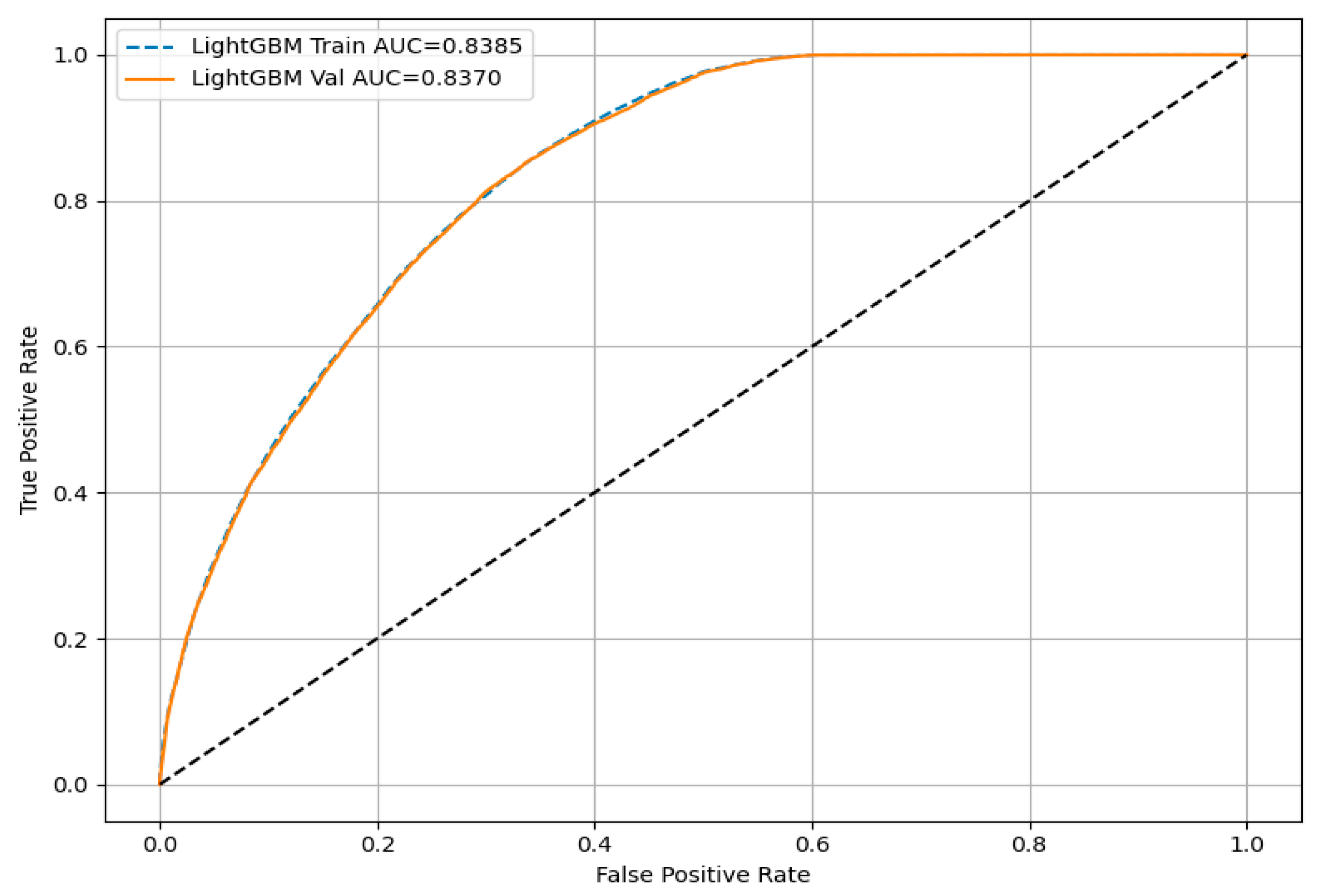 Applsci 15 08003 g007