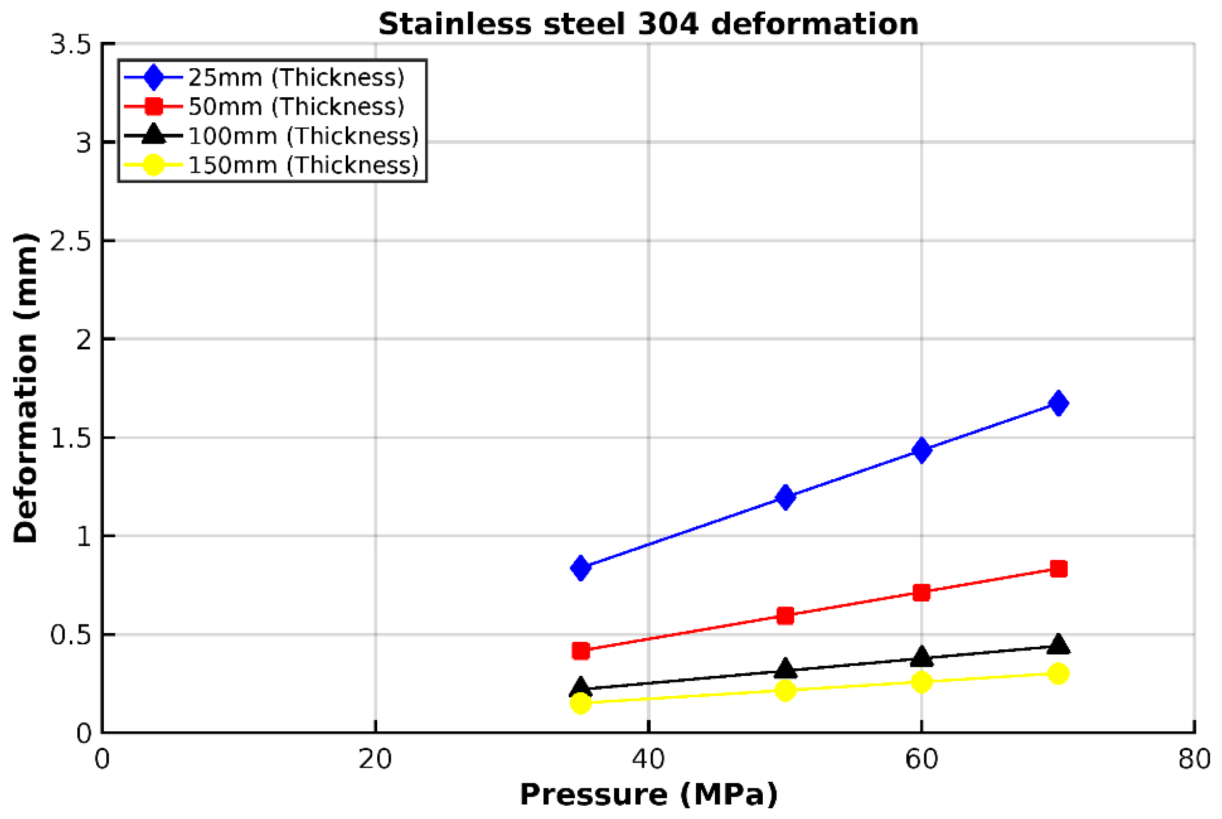 Applsci 15 08006 g003