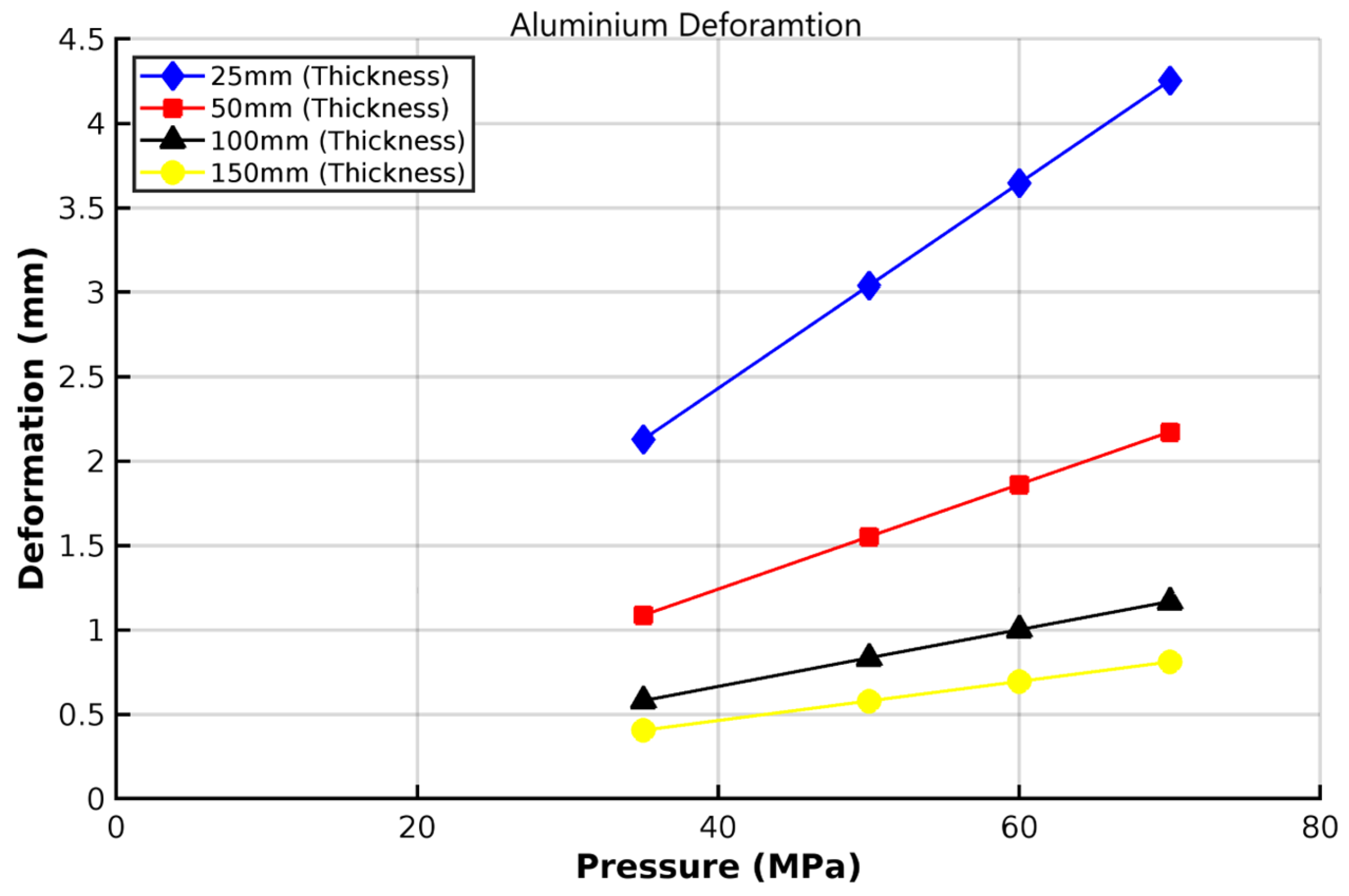 Applsci 15 08006 g005
