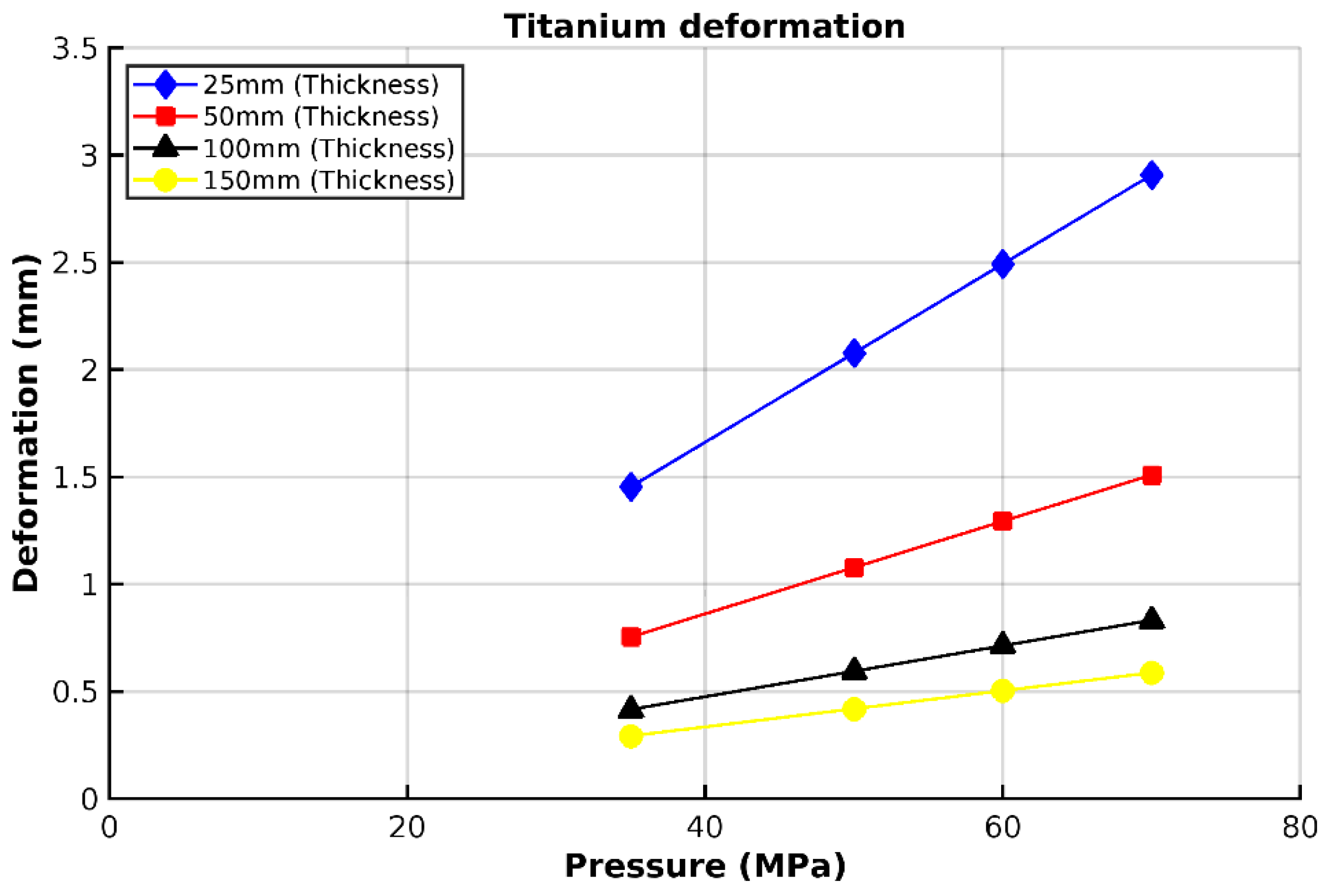 Applsci 15 08006 g007