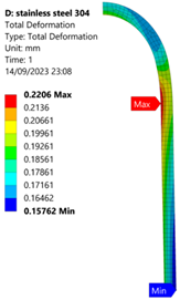 Applsci 15 08006 i003