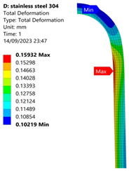 Applsci 15 08006 i004