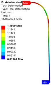 Applsci 15 08006 i005