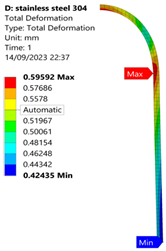 Applsci 15 08006 i006