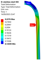 Applsci 15 08006 i008