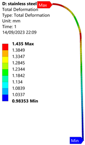 Applsci 15 08006 i009