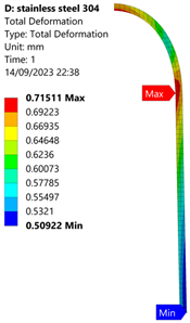 Applsci 15 08006 i010